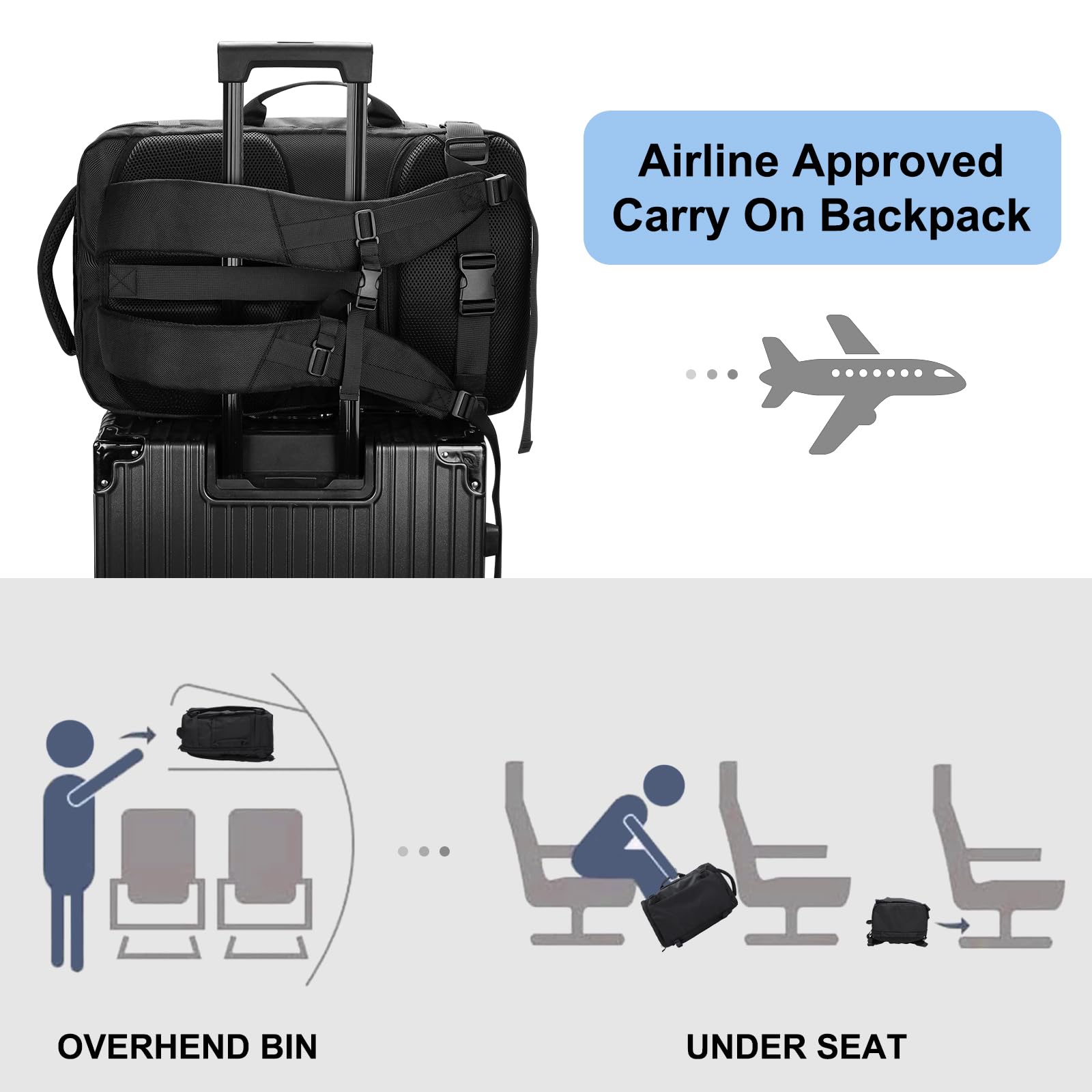 40L Travel Backpack for Men & Women - TSA Approved Carry On Luggage with 17.3 Inch Laptop Compartment | Water-Resistant Business Weekender Bag for Air Travel, Commuting & Outdoor Adventures
