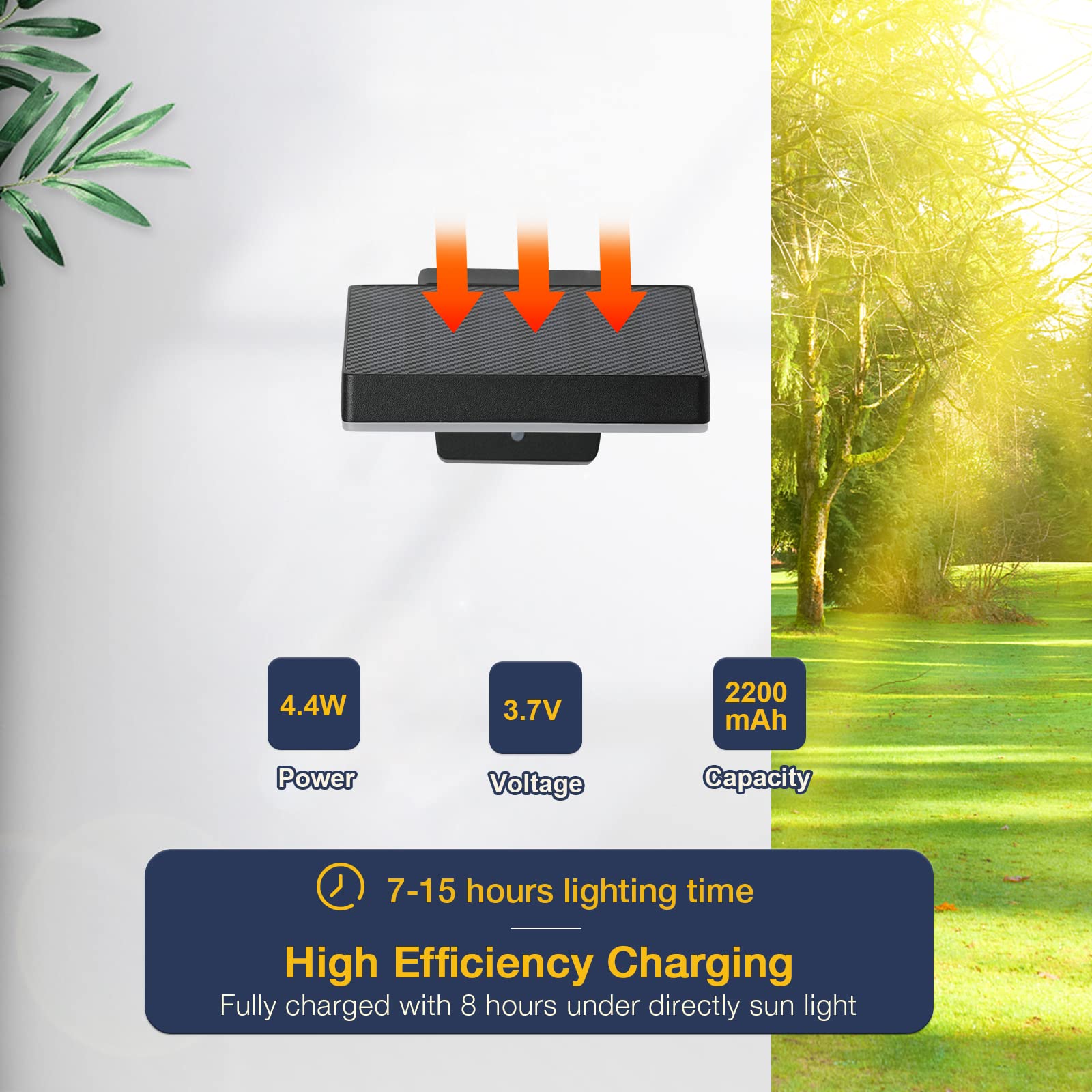Lustrlach Solar Motion Sensor Outdoor Wall Light - Black LED Waterproof Wireless Solar Sconce for Porch, Patio, Garage & House - Square Modern Design - Energy Efficient Dusk to Dawn Lighting - Perfect for Pathway, Entryway & Backyard Security