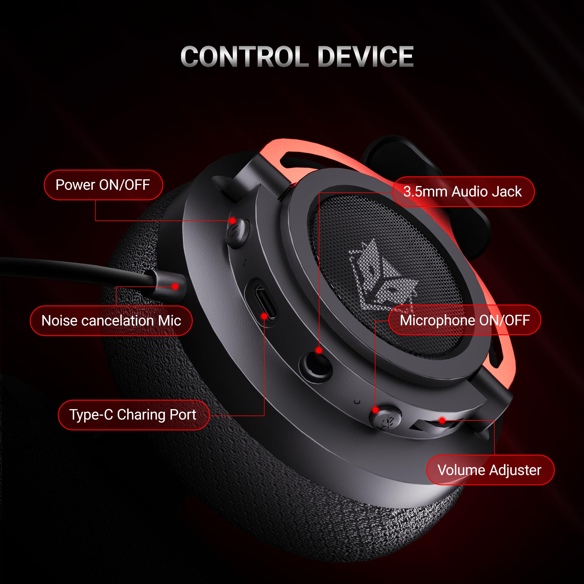NUBWO Wireless Gaming Headset for PS5, PS4, PC - USB 2.4G Over-Ear Headphones with Noise Cancelling Mic, 50mm Drivers & 100H Battery Life | Perfect for Competitive Gaming & Long Sessions