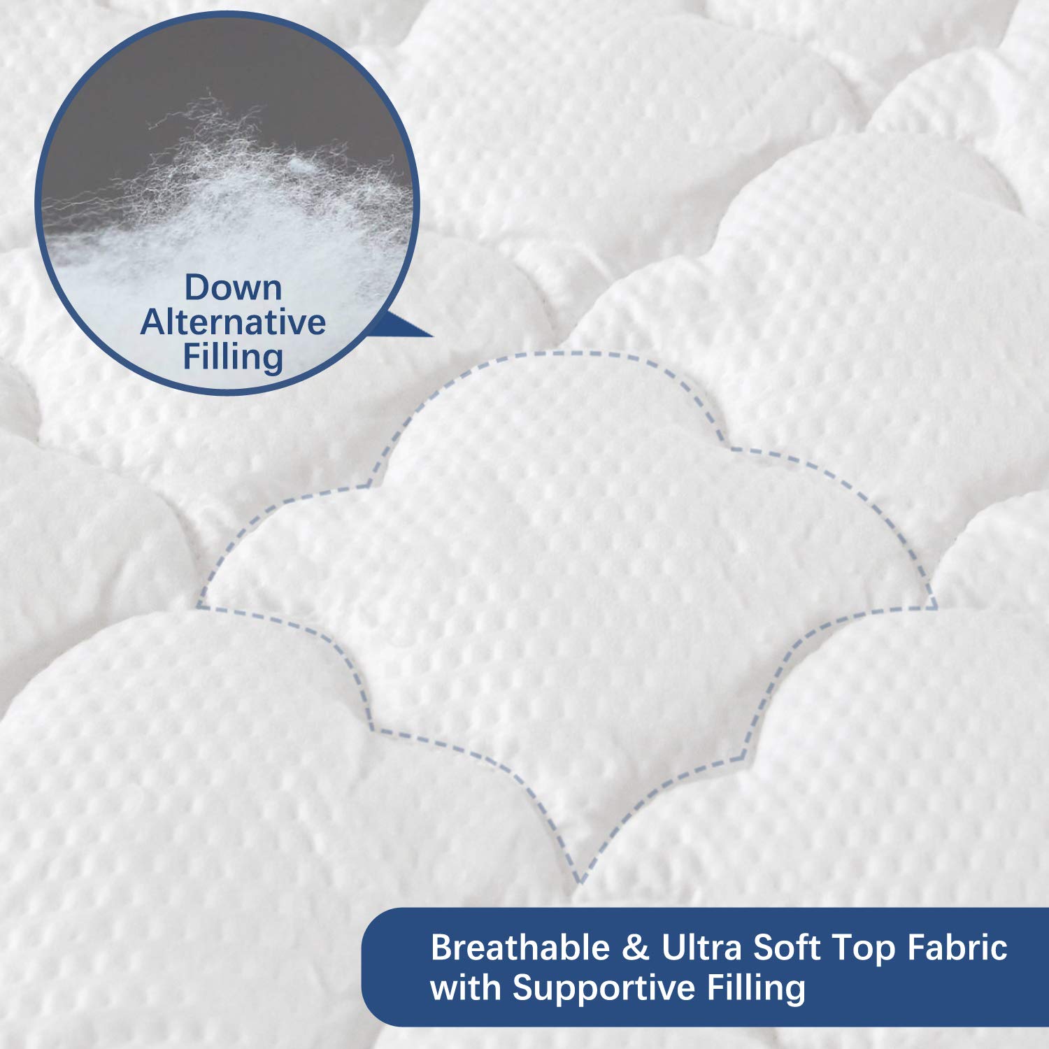 Waterproof Toddler Travel Air Mattress Pad Sheet Protector - Fits Hiccapop & EnerPlex Inflatable Kids Travel Beds - Perfect for Camping, Sleepovers & Family Vacations