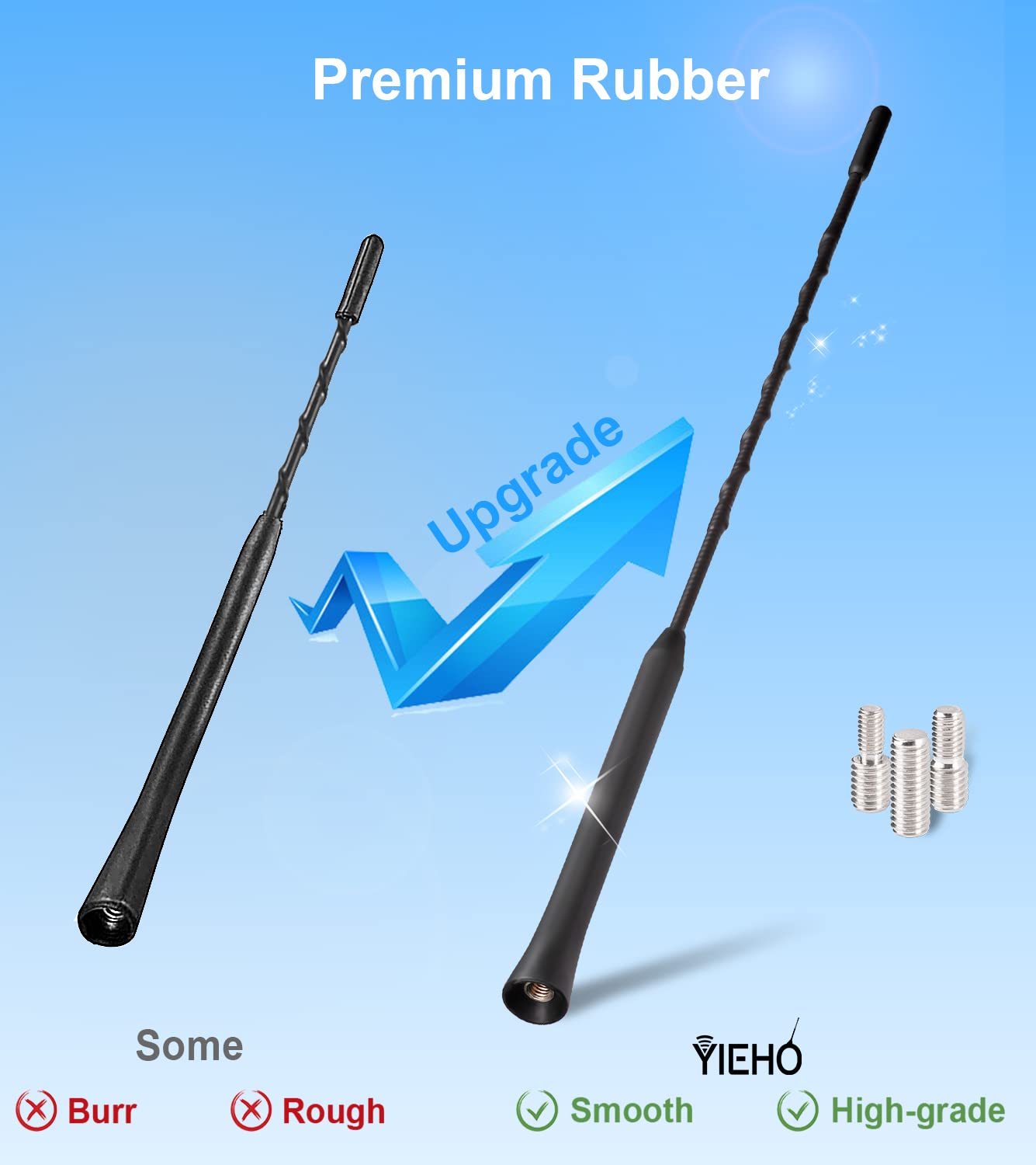 YIEHO Universal 28cm Car Antenna - High Power FM/DAB Radio Antenna for All Vehicle Models | Enhanced Signal Reception for Road Trips & Daily Commutes