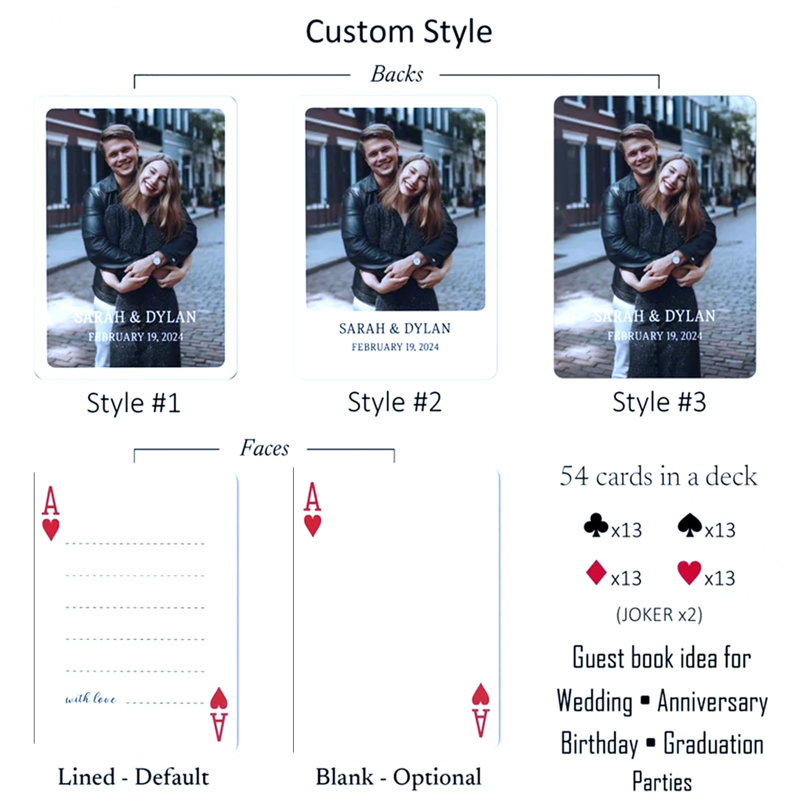 Custom Photo Playing Cards - Personalized Wedding Guestbook & Signature Cards for Anniversaries, Graduations, Birthdays | Unique Keepsake for Special Events & Celebrations