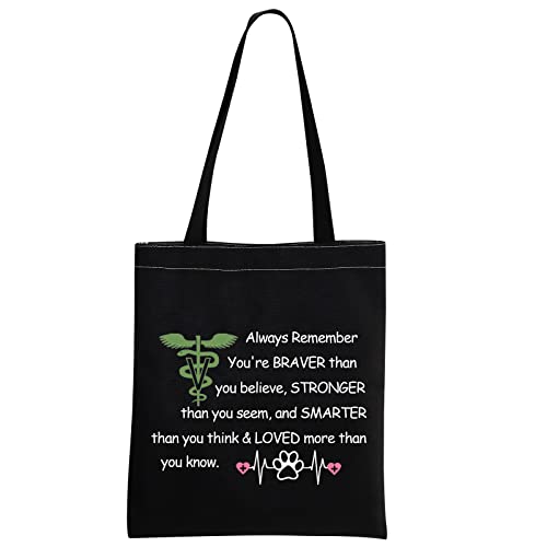 Vet Tech Tb-black