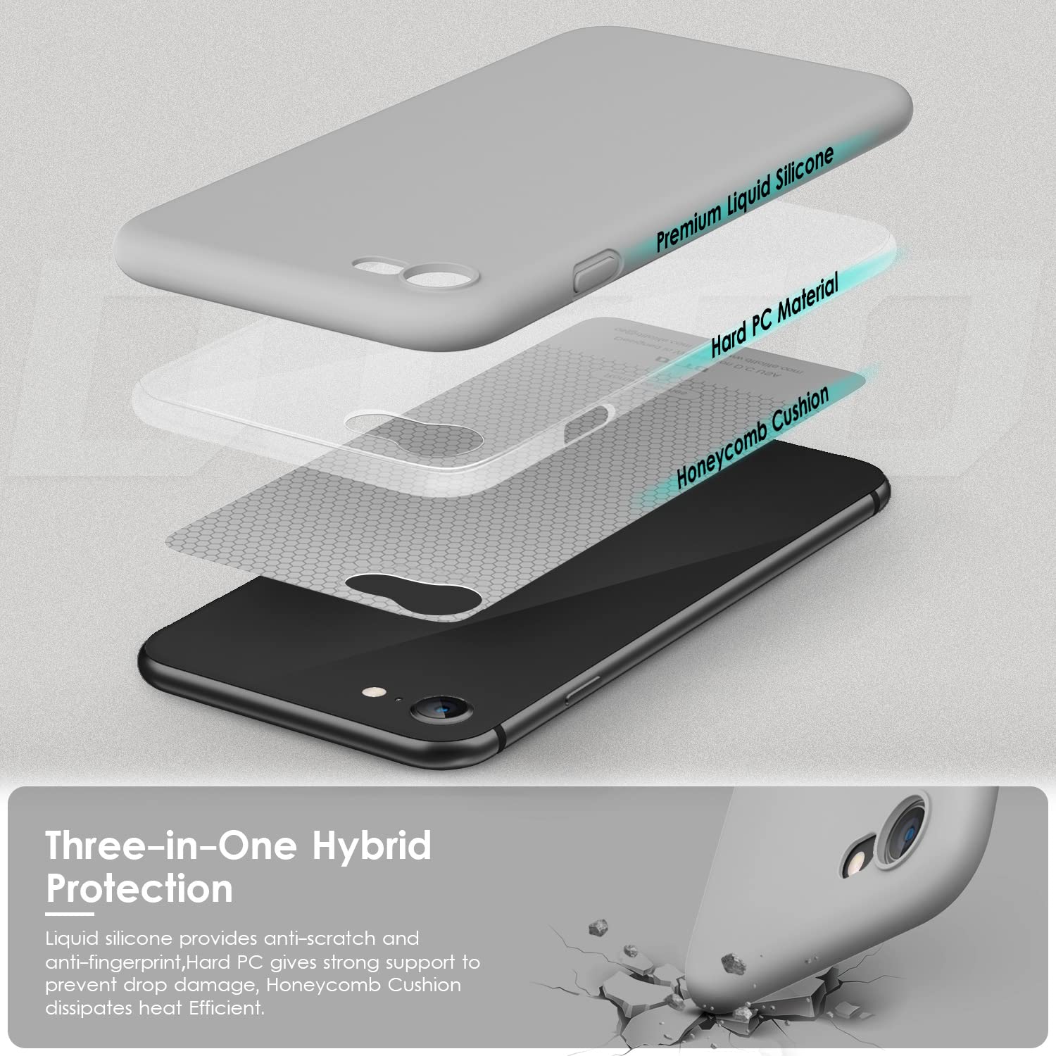 VIKESI Liquid Silicone Phone Case for iPhone SE 2022/2020, iPhone 8 & iPhone 7 (4.7 Inch) - Ultra Soft Protective Cover with Premium Grip for Women, Men & Teens - Stylish Sea Grey Color for Everyday Use & Travel Protection