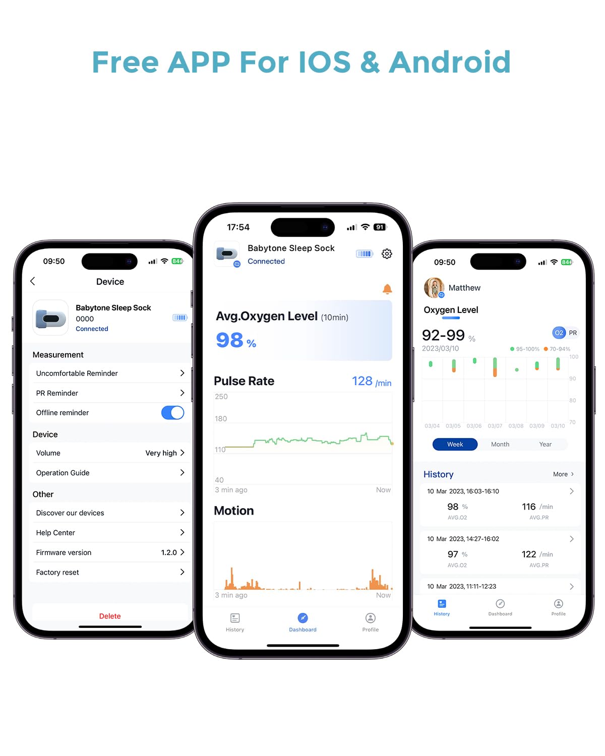 Babytone Baby Oxygen Monitor & Sleep Tracker - Wearable Foot Monitor with Bluetooth App for Newborns 0-36 Months - Tracks O2 Levels, Pulse Rate & Movement - Ideal for Nighttime Monitoring & Peace of Mind (New Sock Version)
