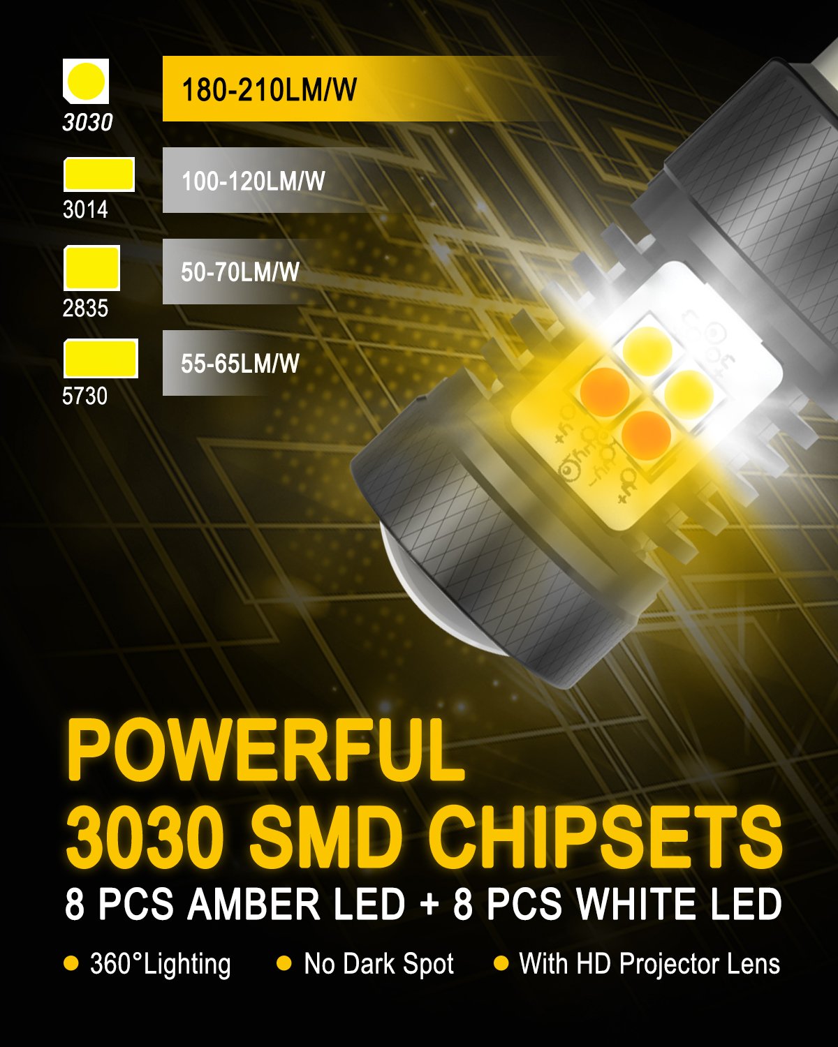 1157 LED Switchback Bulb - Amber/White Turn Signal Light with 3030 SMD Chips & Projector - Compatible with Parking Lights & Daytime Running Lights (DRL) - Perfect for Cars, Trucks, SUVs & Motorcycles