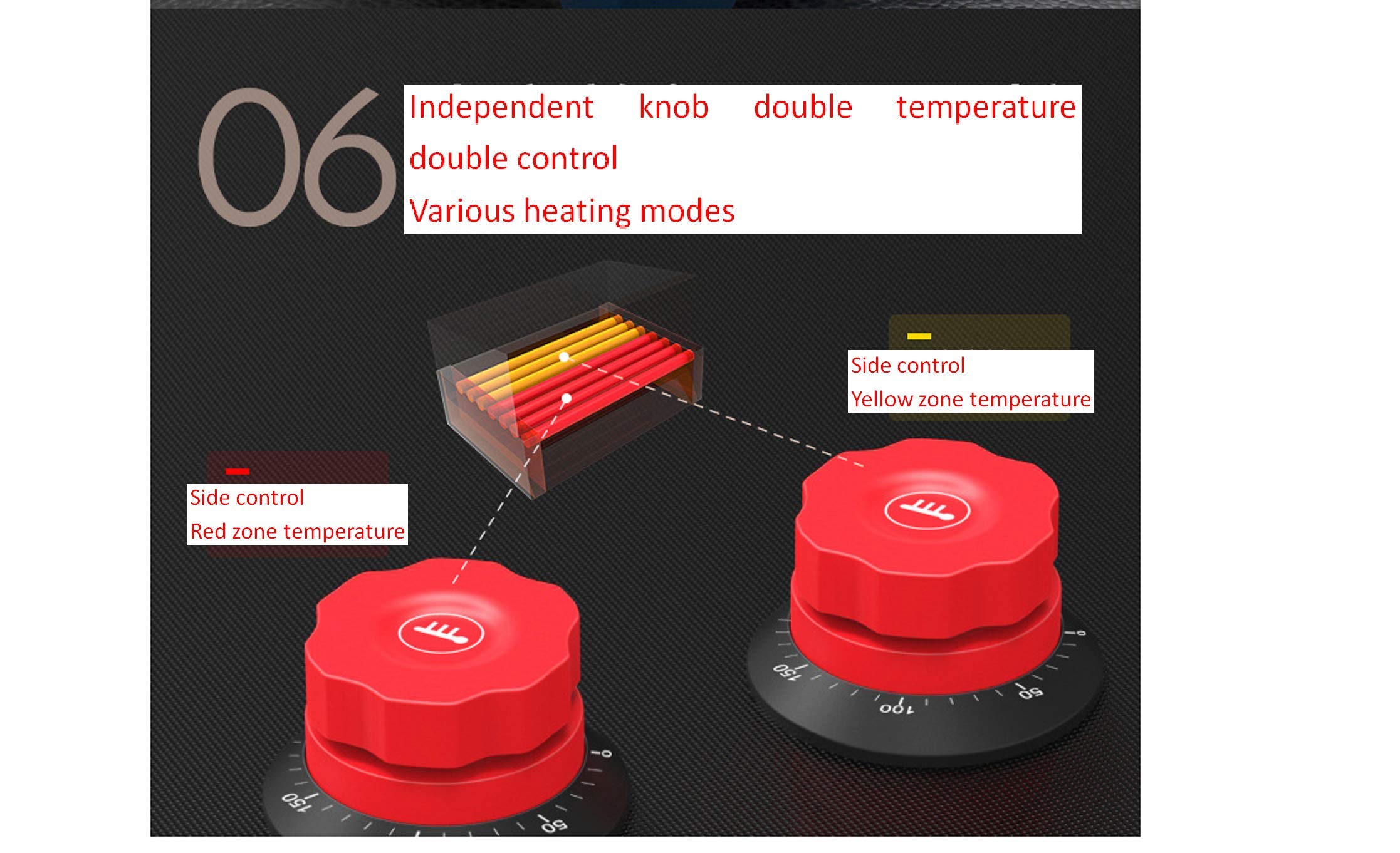 Commercial Electric Hot Dog Roller Grill Warmer with Cover - 7 Hot Dog Rollers, Independent Dual Temperature Control Knobs (220V/50Hz) - Perfect for Convenience Stores, Gas Stations, and Food Trucks