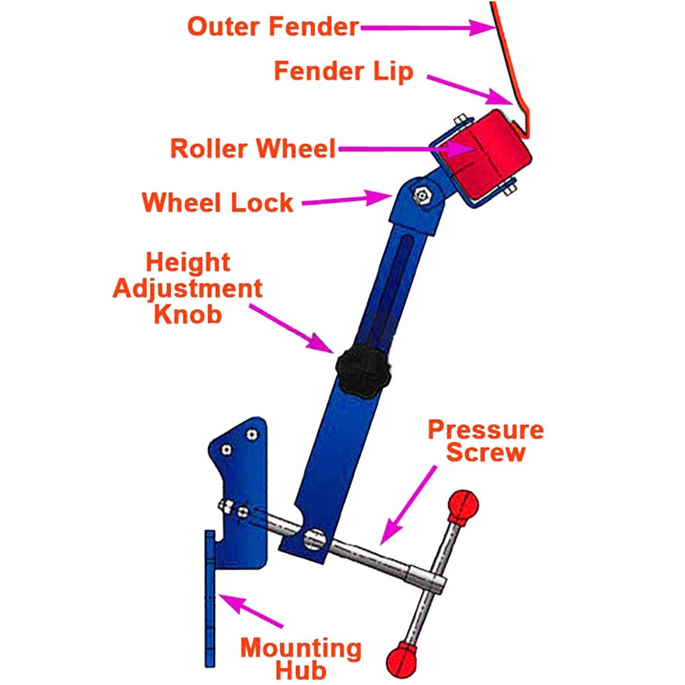 Fender Roller Tool - 14