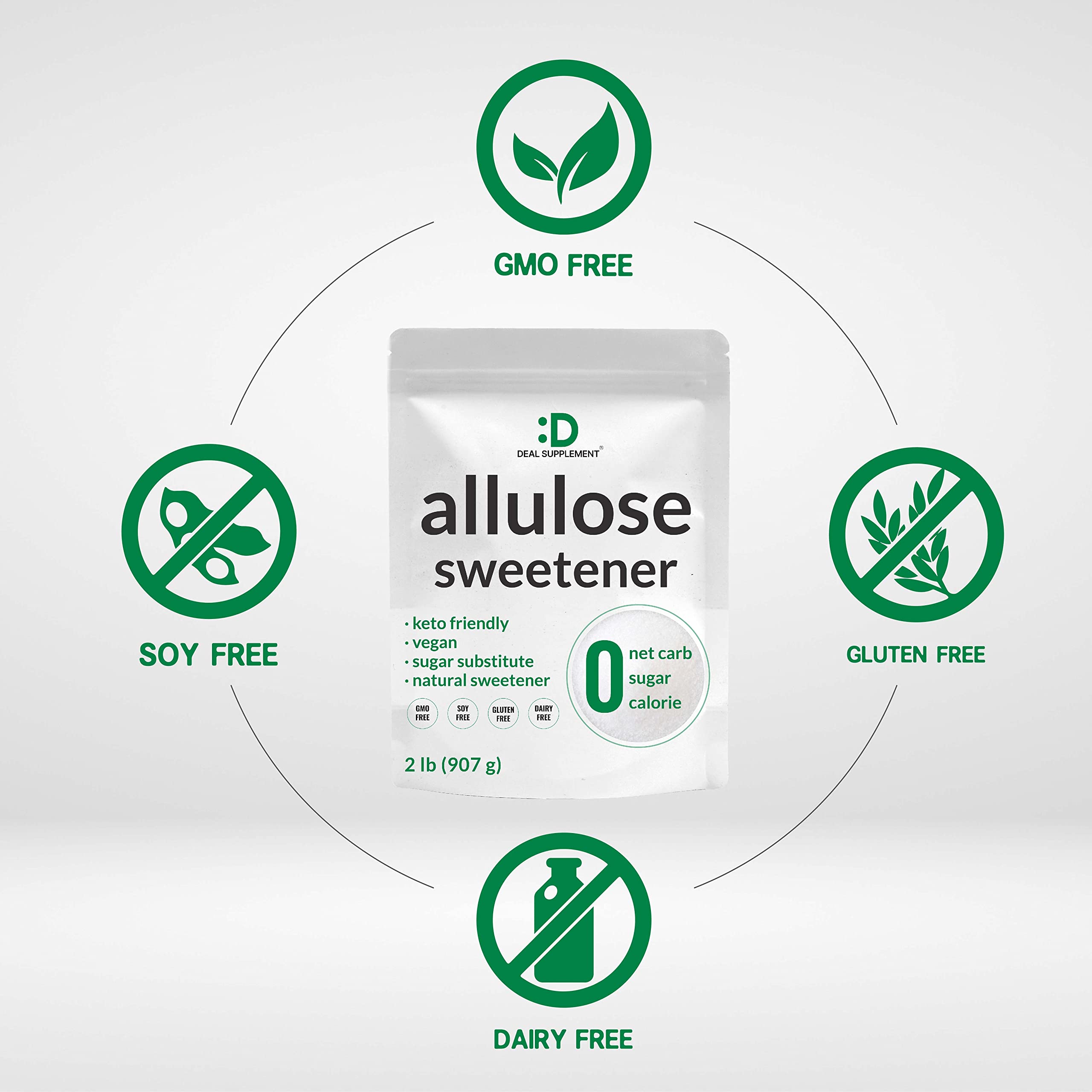 Allulose Sweetener 2 Pounds - Natural Sugar Substitute for Keto & Vegan Diets, Zero Net Carb, Zero Calorie, No Aftertaste - Perfect for Baking, Coffee, Desserts & Low-Carb Recipes