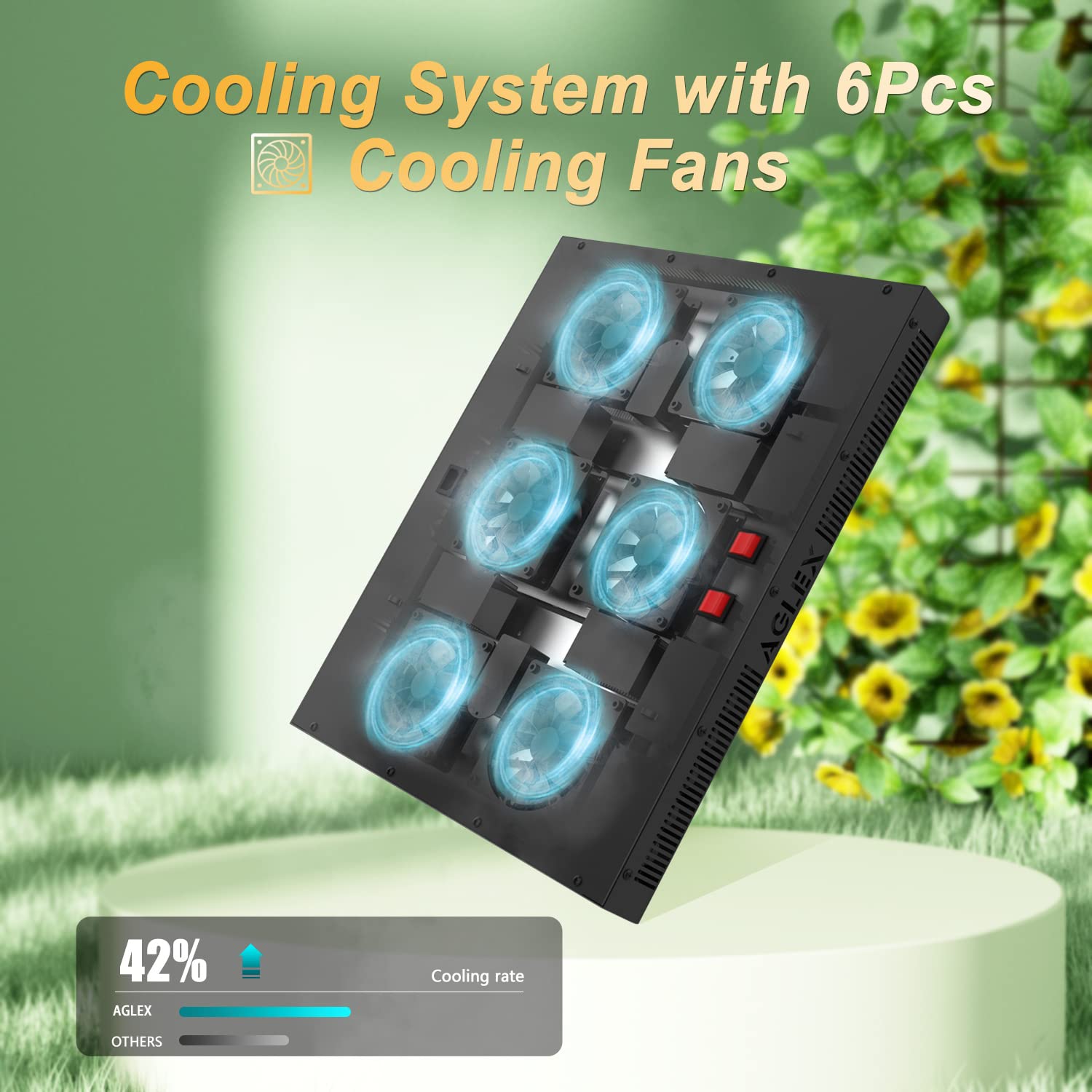 AGLEX 655W COB LED Grow Light Full Spectrum - Hydroponic Indoor Plant Growing Lamp with Daisy Chain & Veg/Bloom Switch for Greenhouse, Vegetables, Flowers (C3000) - Perfect for Seedlings, Herbs, and Cannabis Cultivation