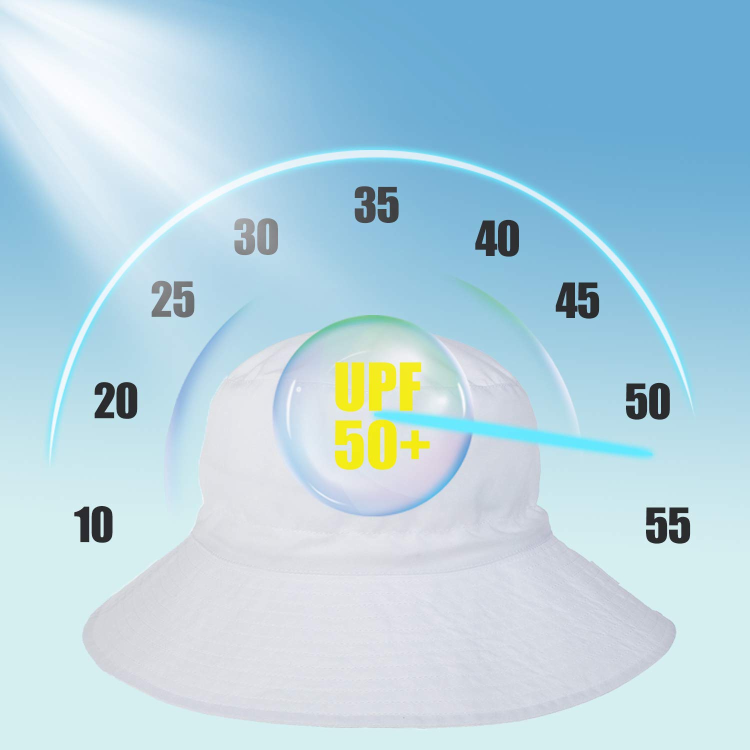 UPF 50+ Baby Sun Hat with Adjustable Wide Brim - Toddler Beach & Swim Hat for Boys Girls - Summer Bucket Hat for Infants - Perfect for Outdoor Play, Pool Days & Beach Vacations