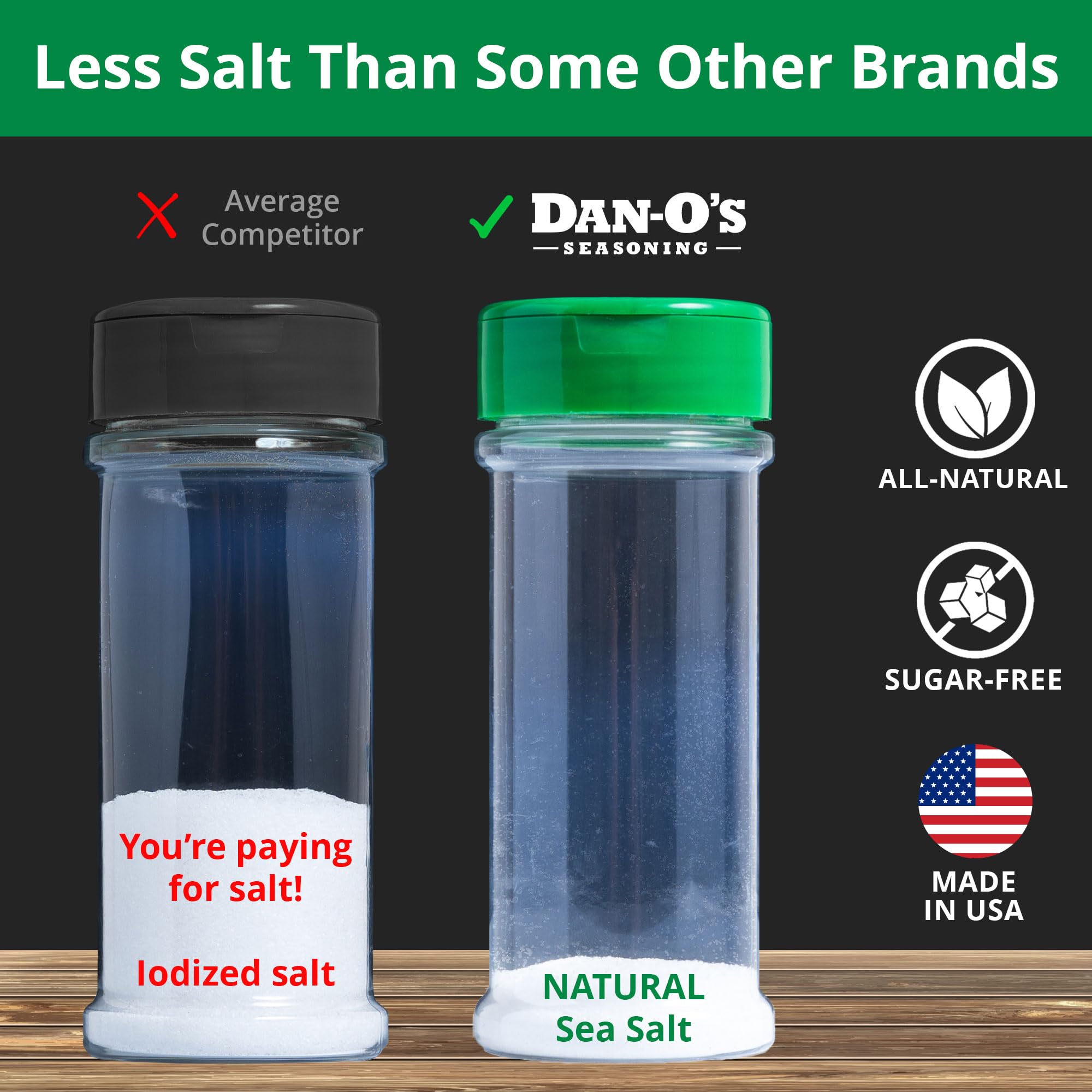 Dan-O's Original All Natural Seasoning - Low Sodium, No Sugar, No MSG, Gluten Free (20 oz) | Perfect for Grilling, BBQ, Chicken, Fish & Healthy Cooking