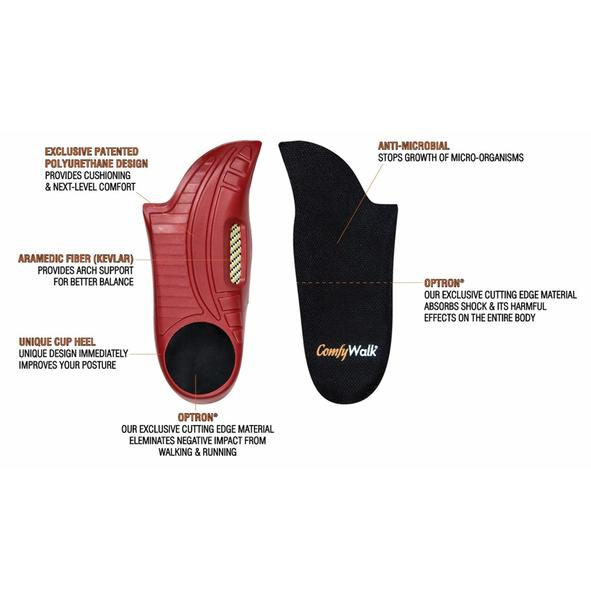 Comfywalk - Comfortable & Stylish Walking Shoes for Women & Men | Perfect for Walking, Running, Travel & Everyday Wear