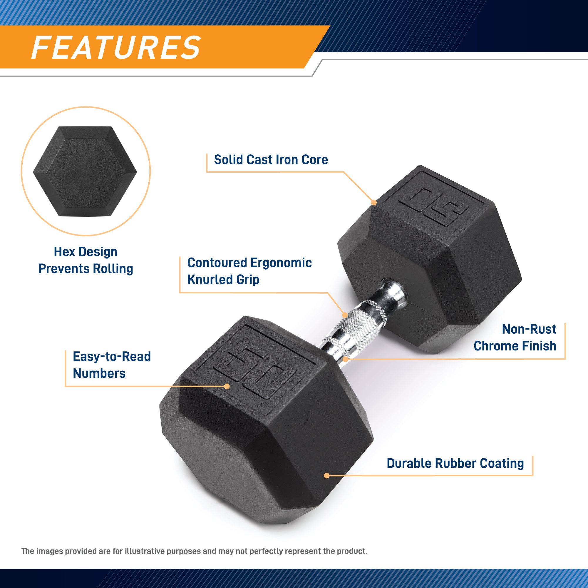 50lb Rubber Hex Dumbbell Set for Home Gym & Strength Training | Marcy RHDB-050 | Durable Workout Equipment for Weight Lifting & CrossFit