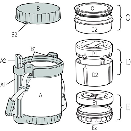 THERMOS All-In-One Vacuum Insulated Stainless Steel Lunch Box with Spoon - Leakproof Food Container for Work, School & Outdoor Activities | BPA-Free Meal Prep Carrier for Hot & Cold Foods