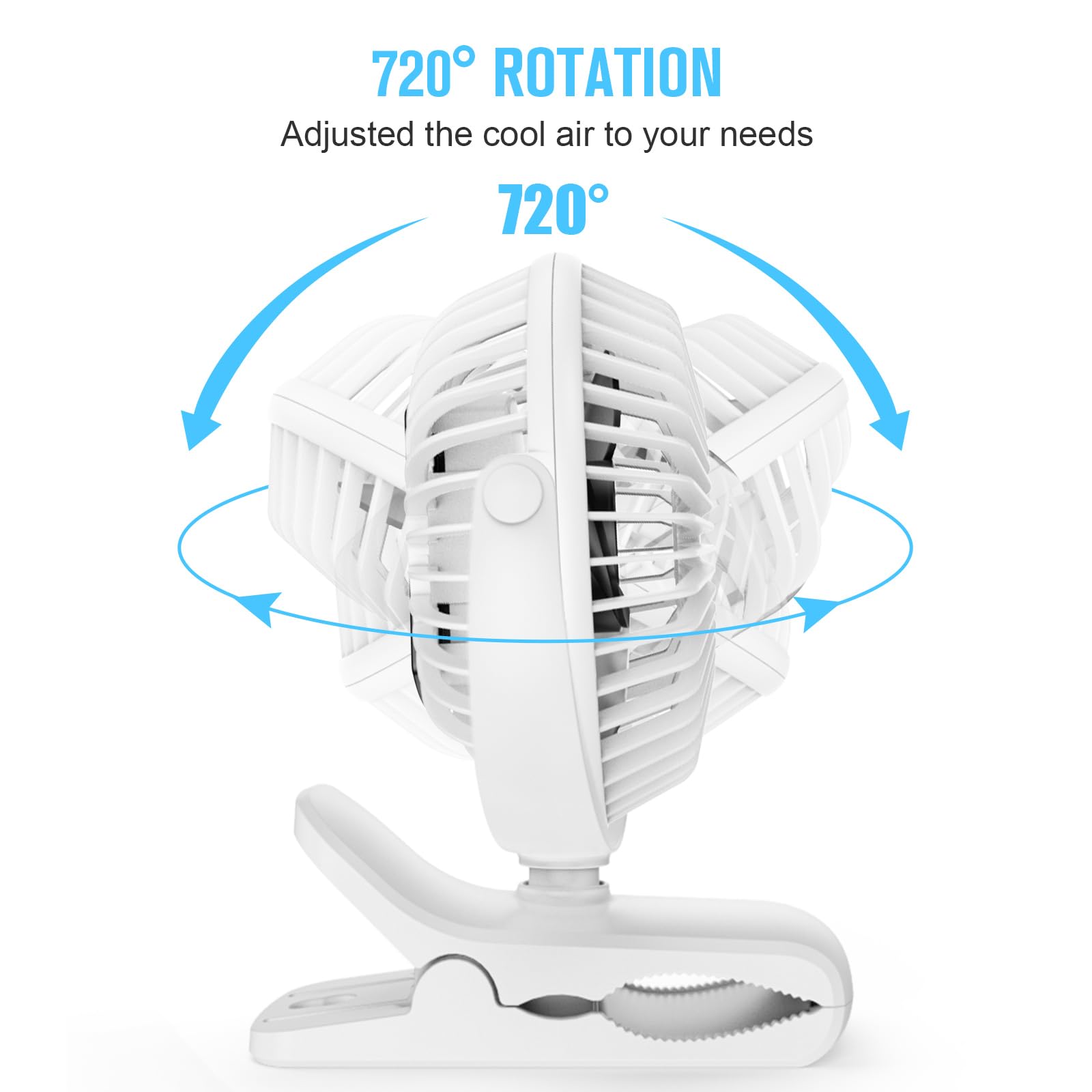 HONYIN 720° Rotating Clip on Fan with Sturdy Clamp - 3 Speed USB Desk Fan, Quiet Personal Cooling Fan for Office, Bedroom, Desktop & Treadmill - Perfect for Home, Workout & Workspace Cooling