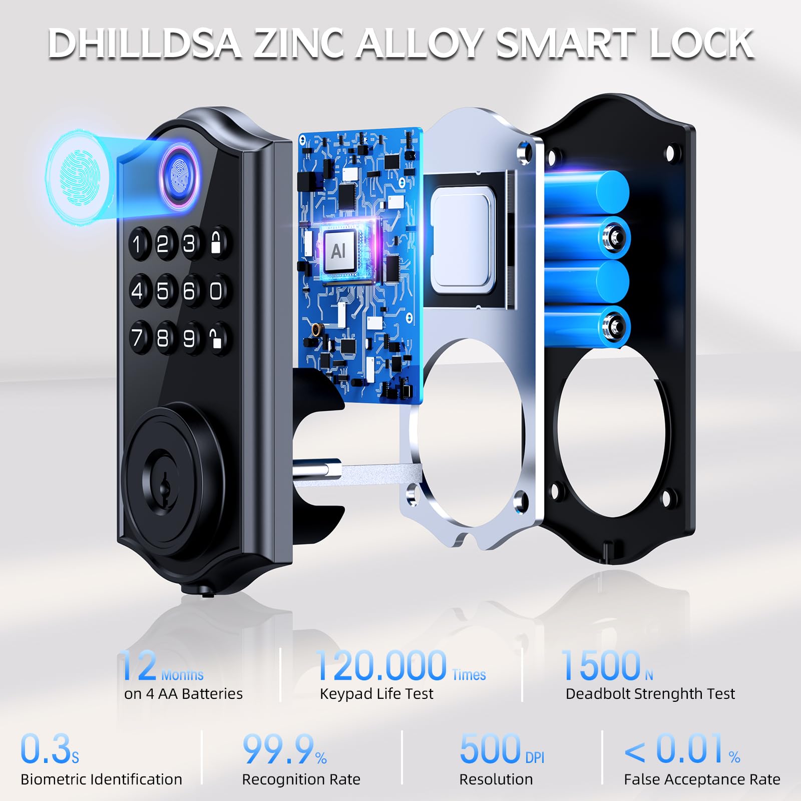 Smart Door Lock with APP Control, Keyless Entry & Fingerprint - Keypad Deadbolt Set with Handle for Front Door - Easy Installation & Auto-Lock (Matte Black) - Perfect for Home Security & Smart Access Control