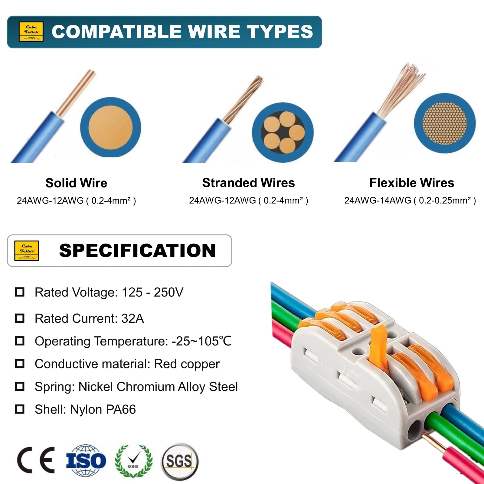 CUBEFELLER® 14pcs Lever Wire Connectors - Quick Connect Splicing for 24-12 AWG Solid & Stranded Wires | Compact Electrical Connectors for Home Wiring, DIY Projects & Electrical Repairs