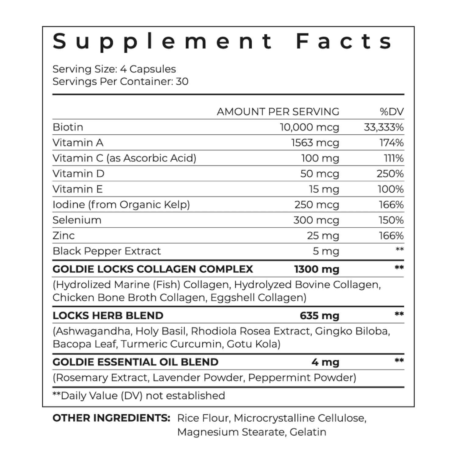 Goldie Locks Hair Growth Vitamins - Original Formula for Stronger, Healthier Hair | Biotin & Collagen Supplement for Hair, Skin & Nails | Perfect for Thinning Hair & Postpartum Hair Loss Recovery