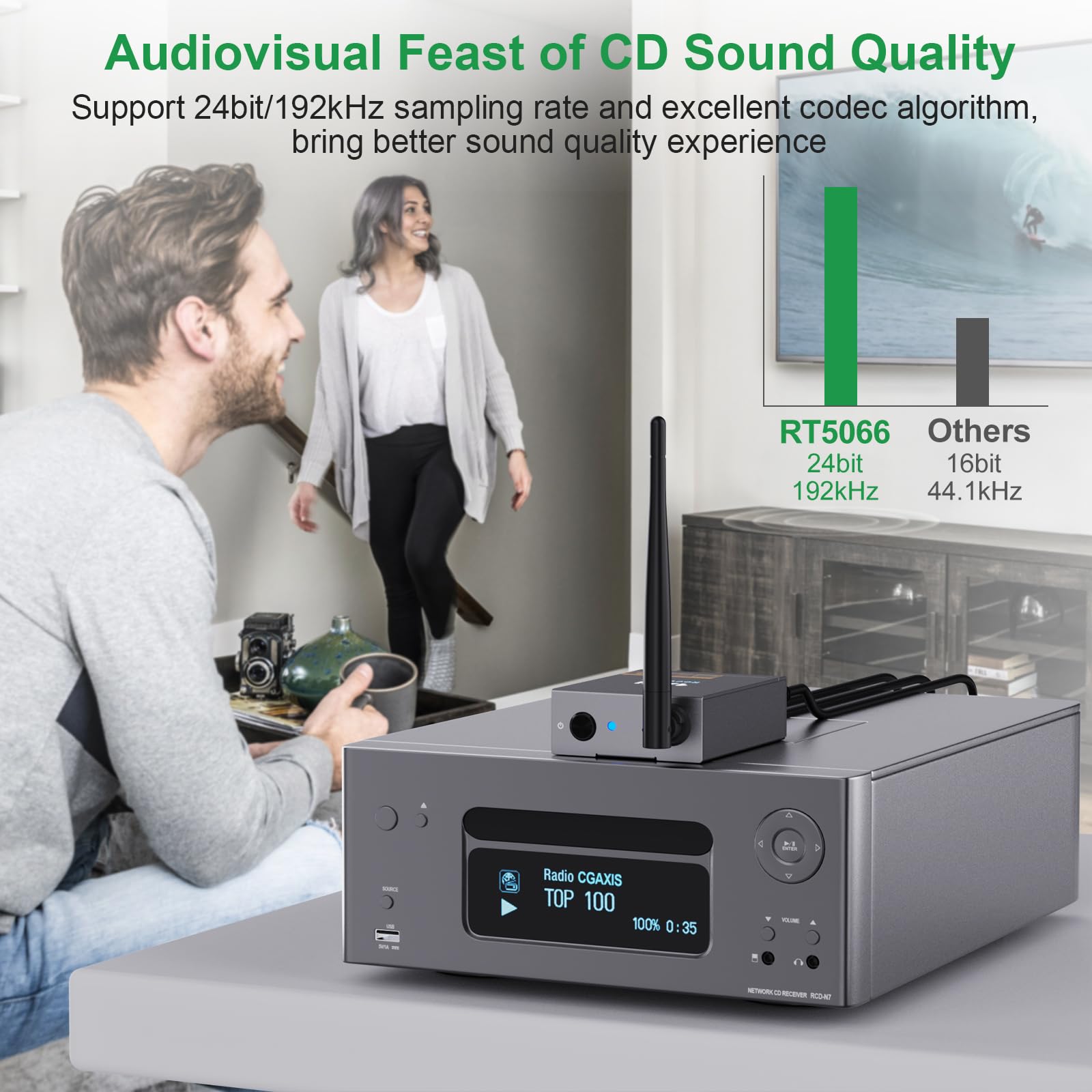 1Mii 3-in-1 2.4GHz Wireless Audio Transmitter & Receiver for TV - Ultra Low Latency 20ms, 320ft Range RCA Wireless Adapter for Subwoofer, PC, CD Player - Includes 2 Receivers for Dual Speaker Setup - Perfect for Home Theater, Gaming & Music Streaming