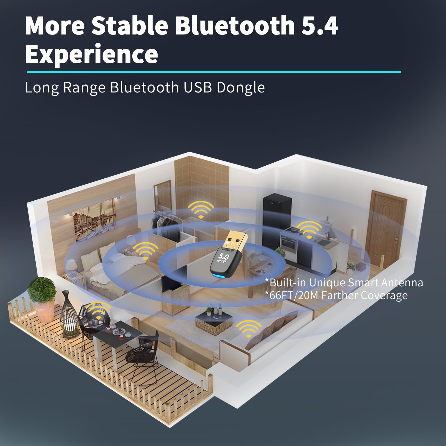 Bluetooth 5.4 USB Adapter for PC & Laptop - Wireless Dongle with 20M Range, Plug & Play for Windows 11/10/8.1/7 - Compatible with Headphones, Speakers, Keyboard & Mouse - Perfect for Home Office, Gaming & Video Conferencing