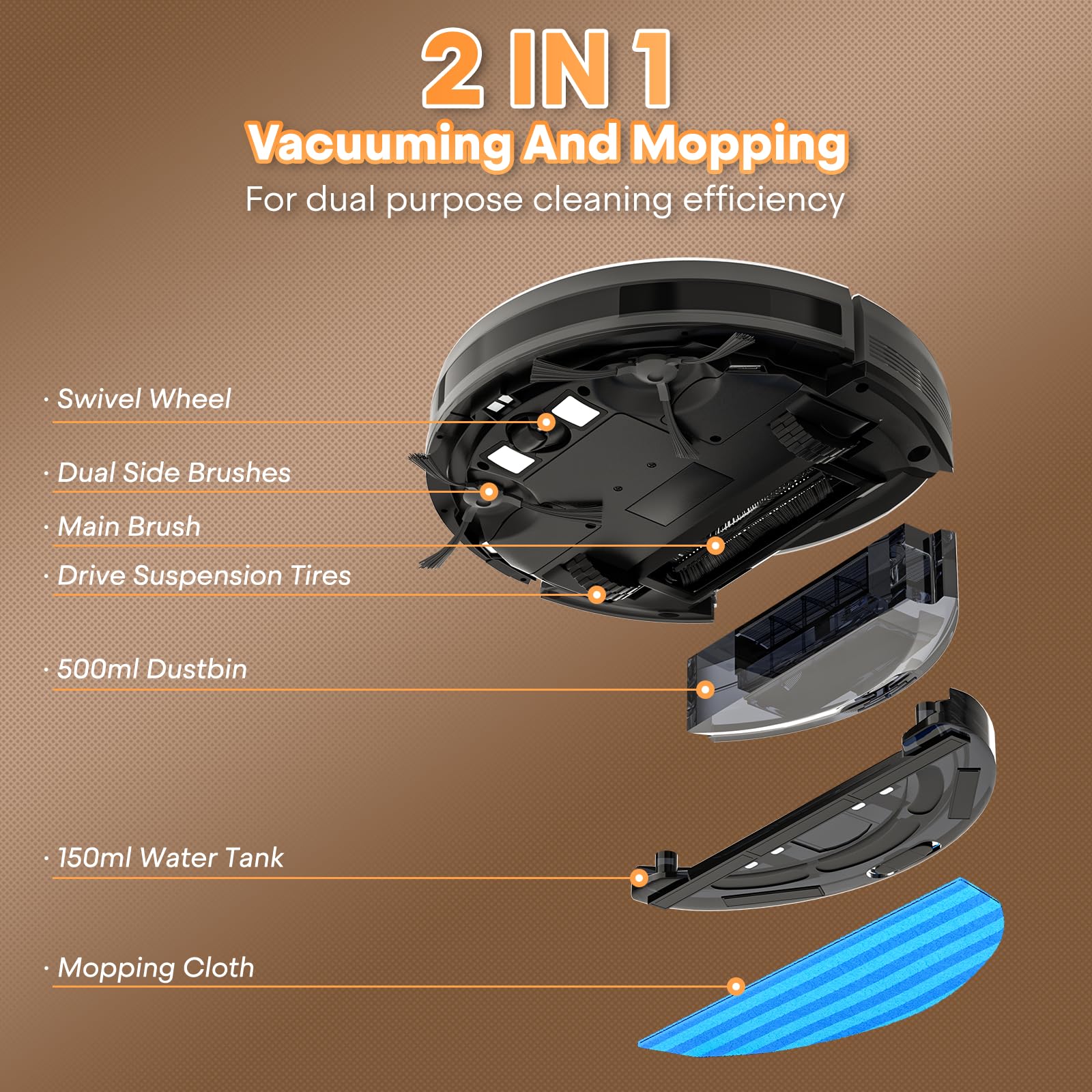 Smart Robot Vacuum Cleaner with Remote Control - 30W Self-Charging, 500ml Dustbin & 150ml Water Tank - Auto Cleaning for Hardwood Floors & Carpets - Quiet Operation with Dry Mop Function - Perfect for Pet Hair & Daily Home Cleaning