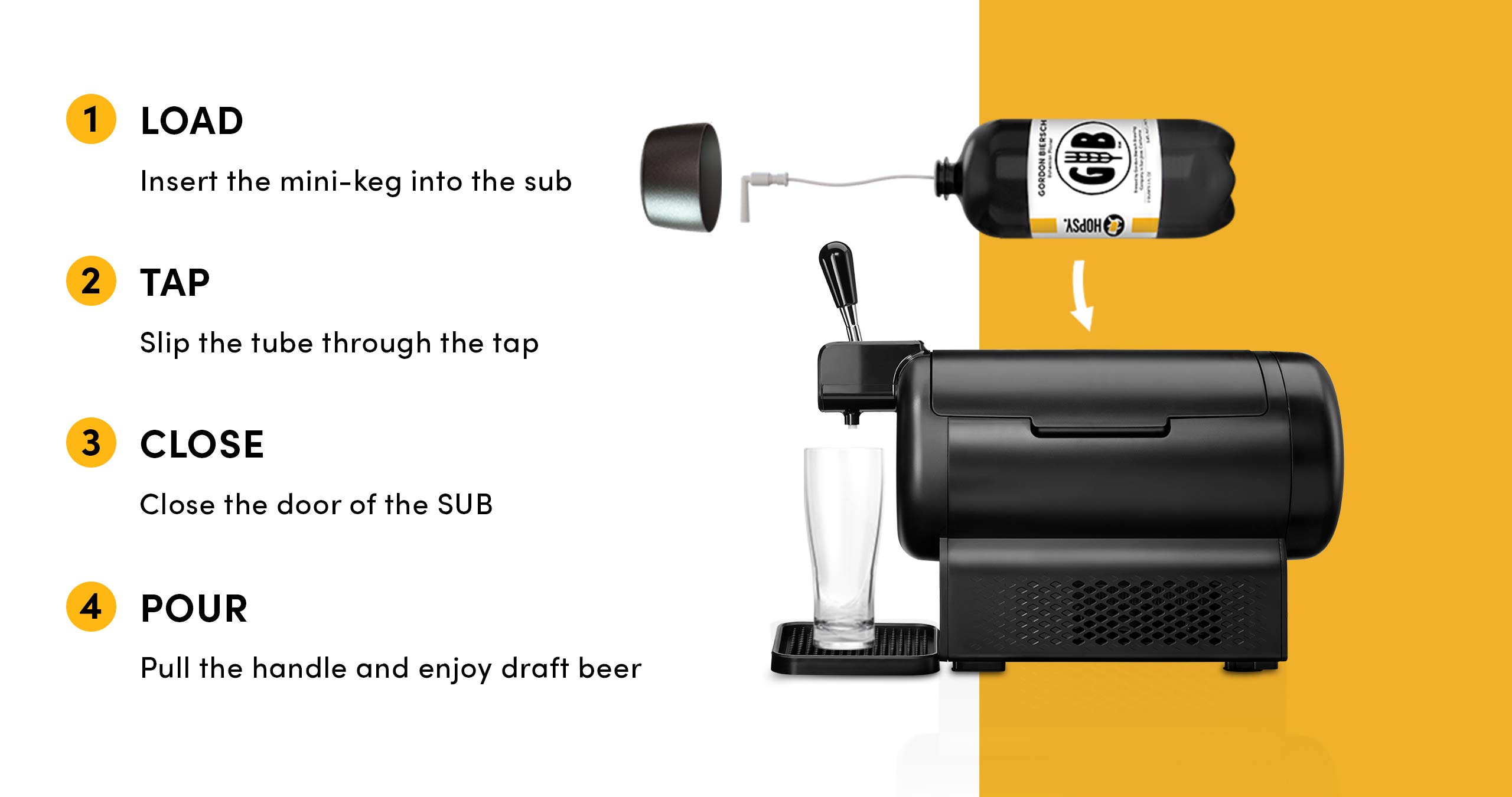 Hopsy SUB Home Tap Draft Beer Machine - Portable Beer Dispenser for Home, Parties & Outdoor Use | Fresh & Cold Beer Anytime