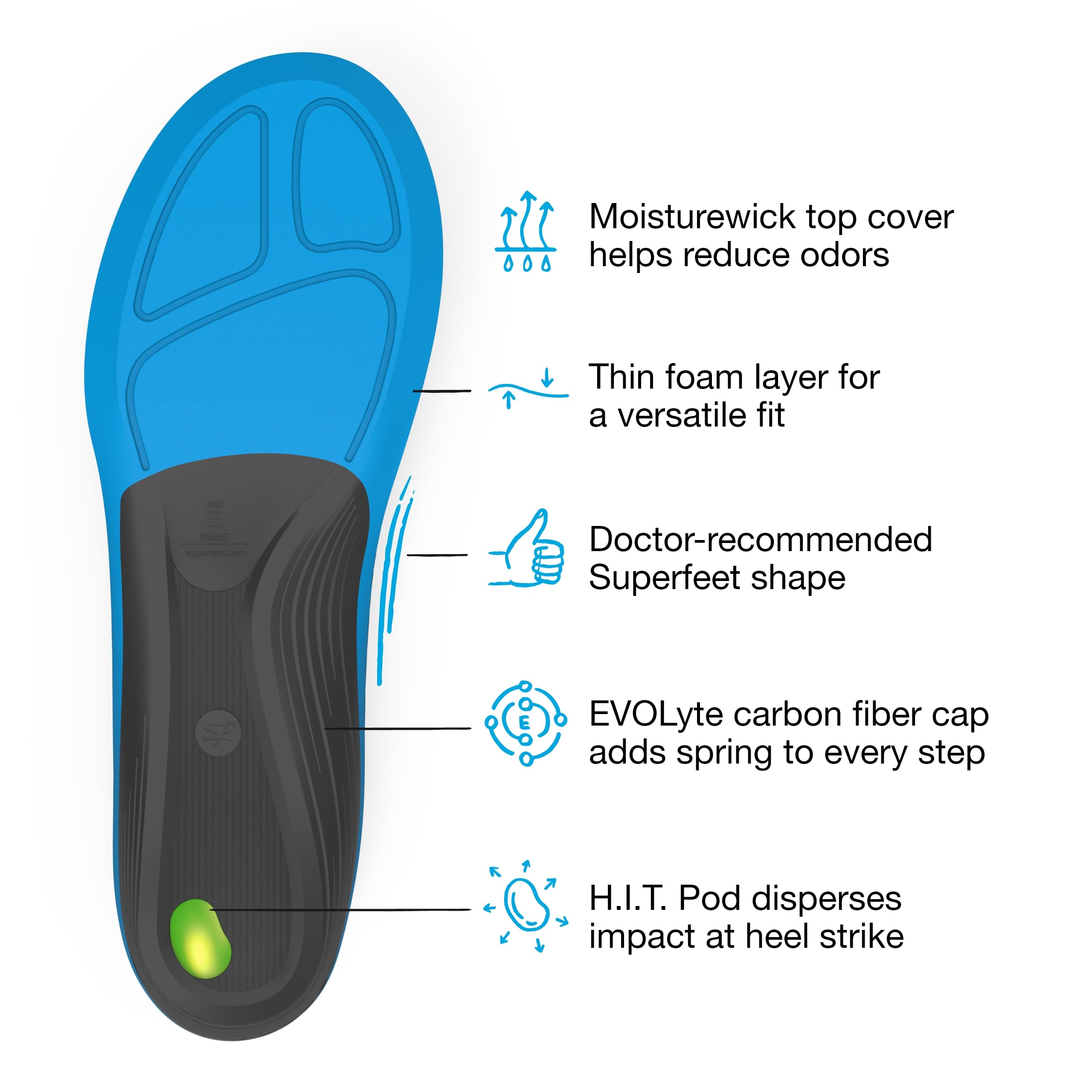 Superfeet RUN Comfort Thin Orthotic Insoles for Running Shoes - Low to Medium Arch Support (Men 2.5-5 / Women 4.5-6) - Perfect for Marathon Training, Jogging & Everyday Comfort