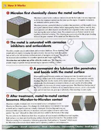 Microlon MIL Standard Engine Treatment Kit for 6-8 Cylinder Vehicles - Improve Performance & Reduce Friction - Perfect for Cars, Trucks & SUVs