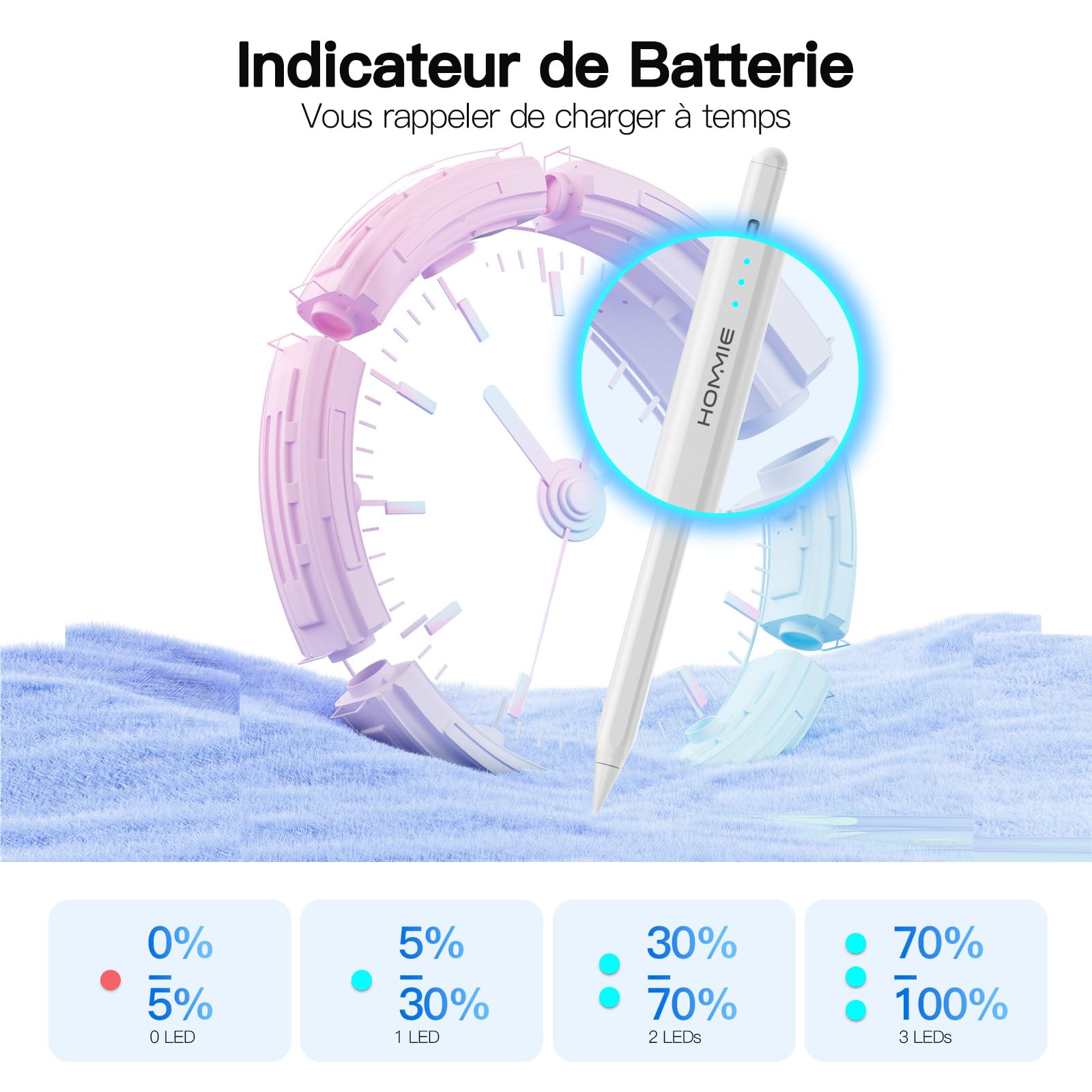 Hommie Stylus Pen for Apple iPad 2018-2024, iPad Pencil with 3 LED Indicators, 5-Min Fast Charging, Magnetic Attachment, Palm Rejection - Compatible with iPad 6/7/8/9/10, iPad Pro 12.9''/11''/13