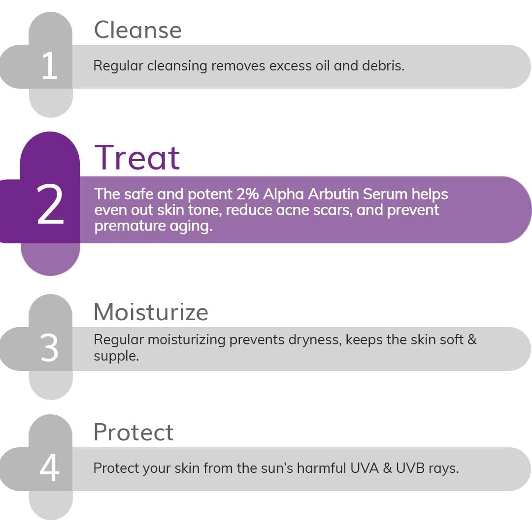 The Derma Co 2% Alpha Arbutin Face Serum for Dark Spots & Hyperpigmentation Treatment | Brightening Serum for Uneven Skin Tone with Hyaluronic Acid | Reduces Melanin Production for Radiant Glow | Vegan & Cruelty-Free Skincare (30ml) | Perfect for Daily Use & Nighttime Skincare Routine