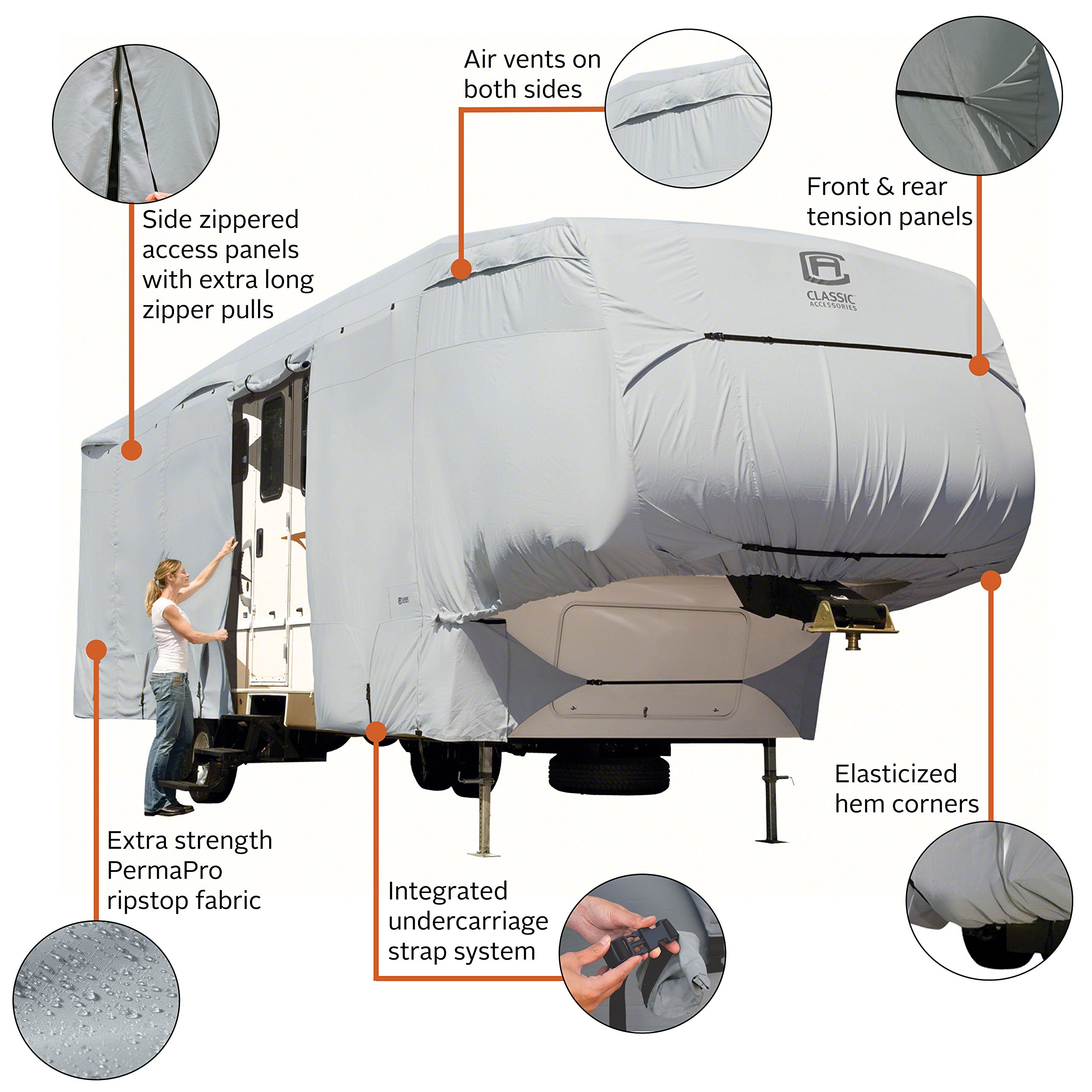 PermaPRO 5th Wheel RV Cover for 29'-33' Trailers - Weather Protection for Camping
