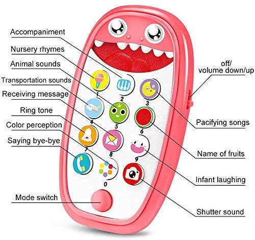 Baby Shark Musical Phone Toy with Lights & Sounds - Teething & Learning Toy for Babies & Toddlers - Interactive Educational Toy for Playtime & Early Development (Red)