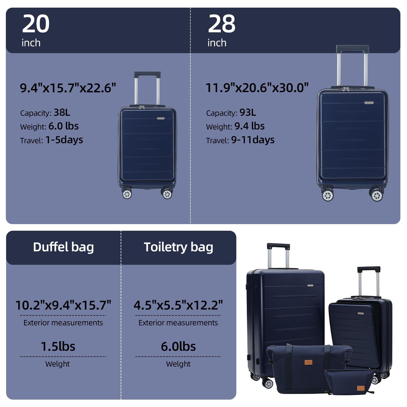 4-Piece Hard Shell Carry On Luggage Set with TSA Lock, Spinner Wheels & Front Opening - 20-28 Inch Suitcases for Travel (Dark Blue) | Perfect for Business Trips, Family Vacations & International Travel