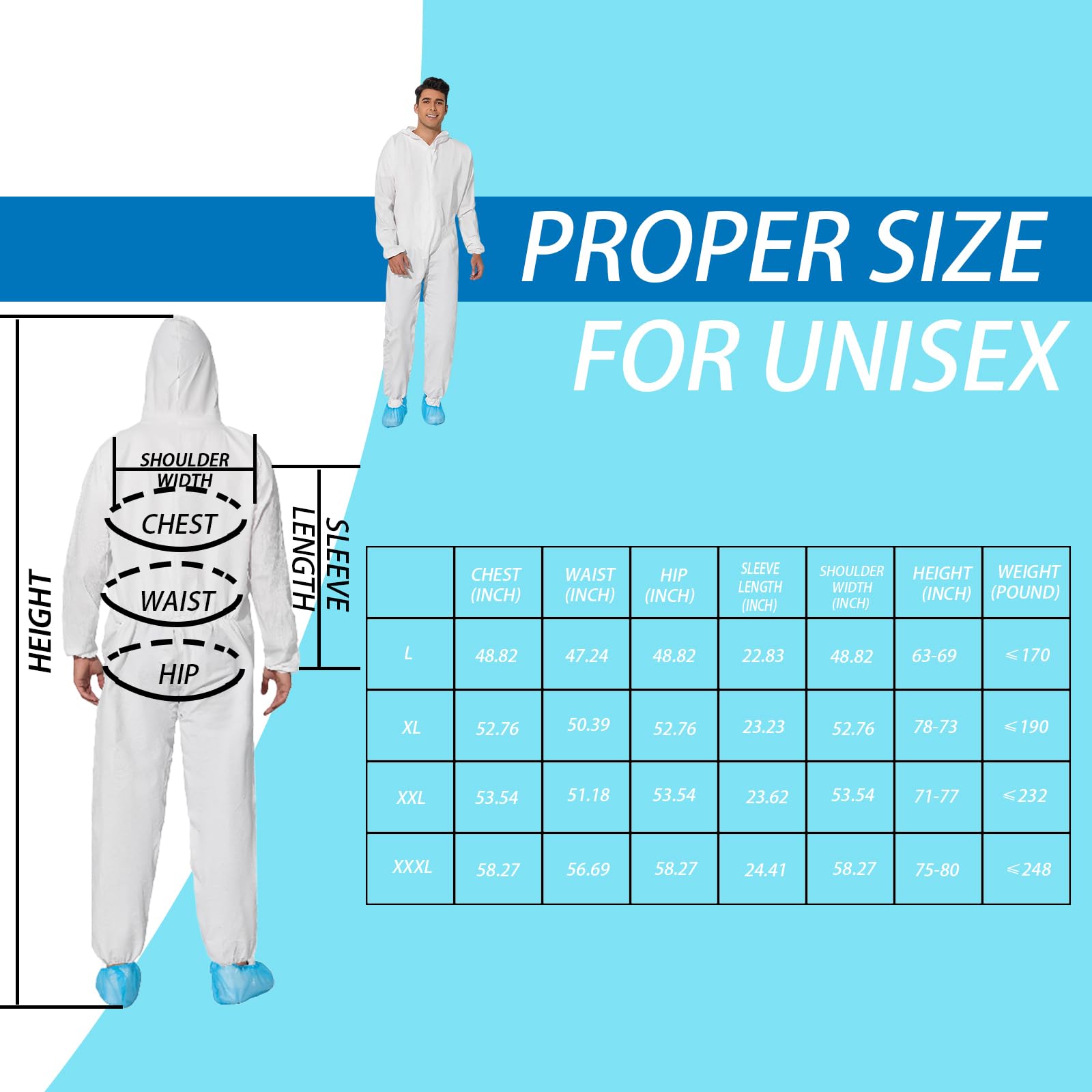1-5PCS L-XXXL Disposable Hazmat Suits - Full Body Protective Coveralls for Work Safety & Chemical Protection | Ideal for Medical, Industrial & Emergency Use
