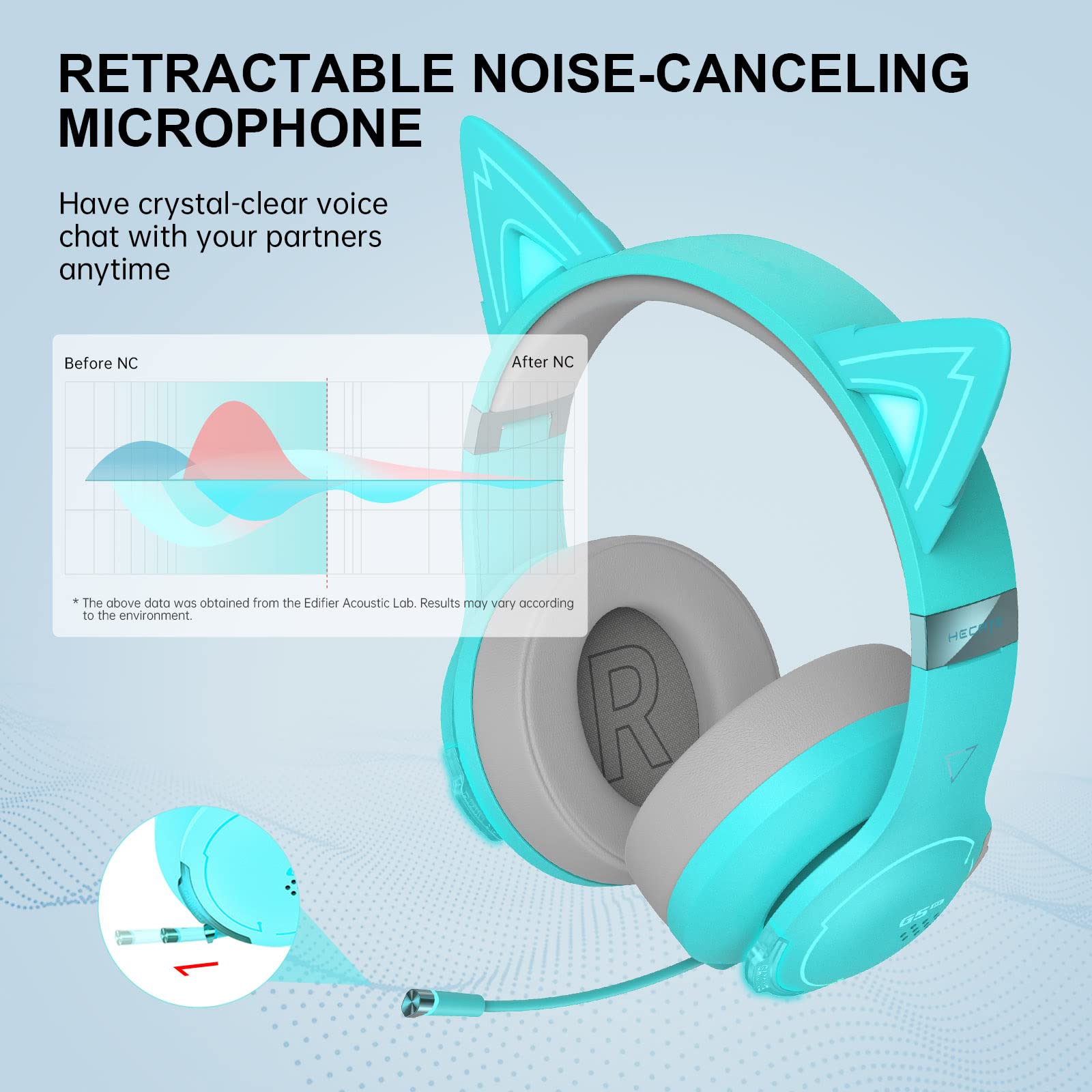 Edifier G5BT CAT Wireless Bluetooth Gaming Headset with Microphone - Detachable Cat Ear RGB Light Over-Ear Headphones for PC, PS5, PS4, Nintendo Switch (Turquoise) - Perfect for Gaming, Streaming & Online Classes