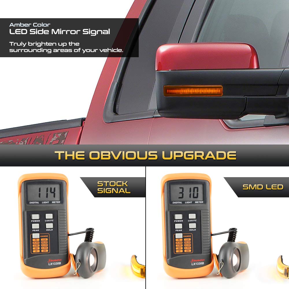 Amber LED Sequential Turn Signal Light Strips for 2009-2014 Ford F150 - Clear Lens Side Mirror Indicator Marker Blinker Lamp Replacement (Driver & Passenger Side) - Enhanced Safety & Style for Night Driving & Customization