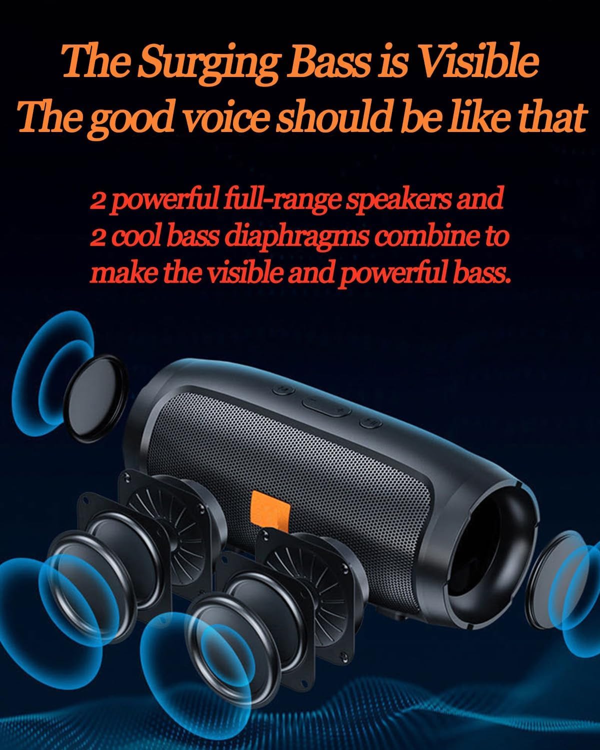 Bluetooth 5.0 Wireless Speakers - HD Stereo Sound, IP65 Waterproof, Portable with TF Card & AUX, Long Battery Life for Outdoor, Home, and Party Use