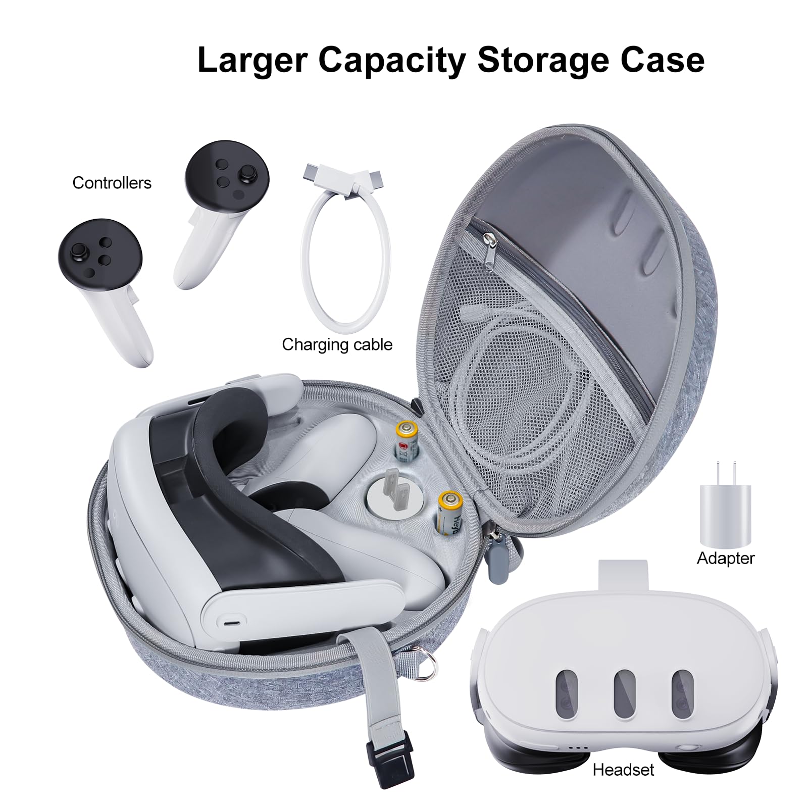 EJGAME Durable Hard Carrying Case for Meta Quest 3 VR Headset & Accessories - Protective Storage for Touch Controllers, Charger & Cables | Travel-Friendly Design for Home, Office & Gaming Events