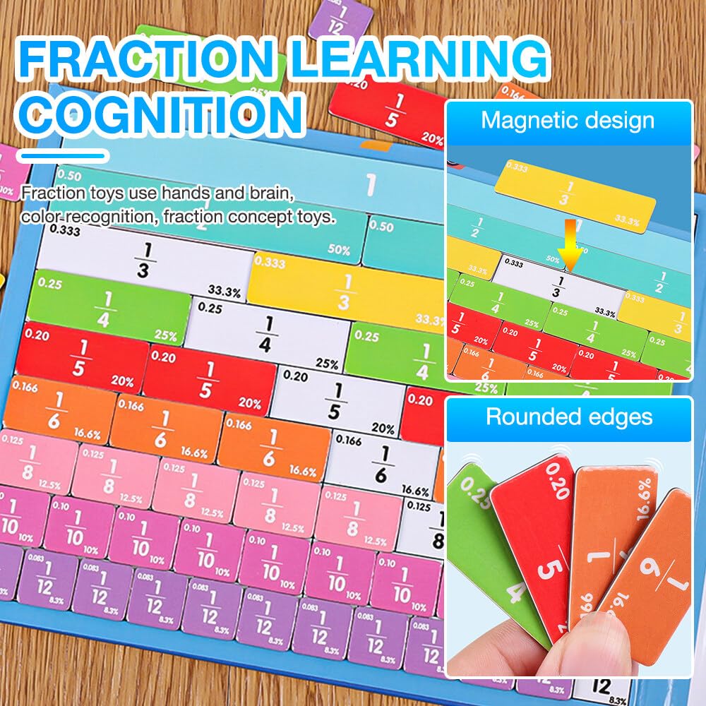 Montessori Math Educational Games for Kids Ages 5-9 - Magnetic Fractions Learning Toys, STEM Educational Toys for Boys & Girls - Perfect for Homeschooling, Classroom & Interactive Math Practice