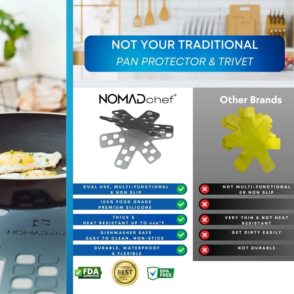 Silicone Pan Protectors & Trivets for Hot Dishes | Stackable Cookware Protectors | Kitchen Essentials for Baking & Serving
