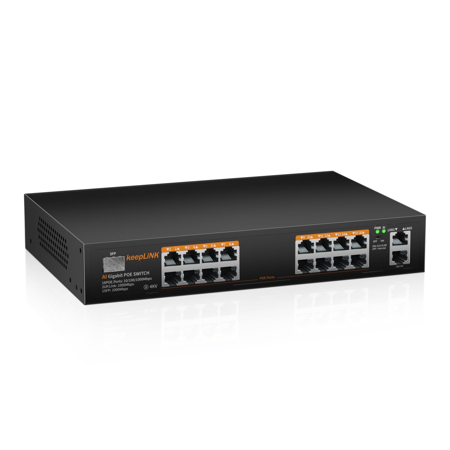 keepLiNK 18-Port Gigabit PoE Switch | 16 PoE+ Ports (802.3af/at) + 2 Uplink Ports | 240W Power | SFP Slot | Unmanaged Network Switch with AI Watchdog & VLAN Mode | Desktop/Rack Mount | Ideal for IP Cameras, VoIP Phones & Wireless Access Points