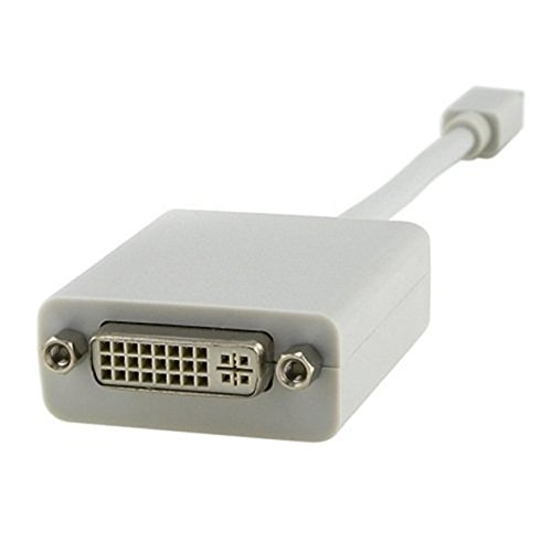 5-Pack Mini DisplayPort to DVI Female Adapter Cables for MacBook Pro/Air, iMac & Mac Mini - High-Speed Video Connection for Home Office, Gaming & Presentations (Model: CNE464621)