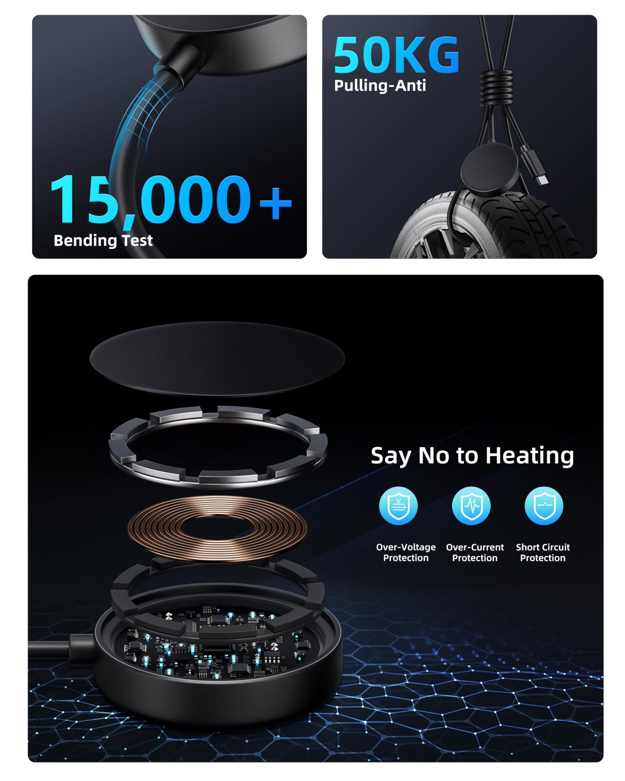 Fast Magnetic Wireless Charger for Samsung Galaxy Watch 7/6/5/4/3/Active - 25W Dual Port USB-C Wall Charger with 4.9FT Cable | Perfect for Home, Office & Travel Charging