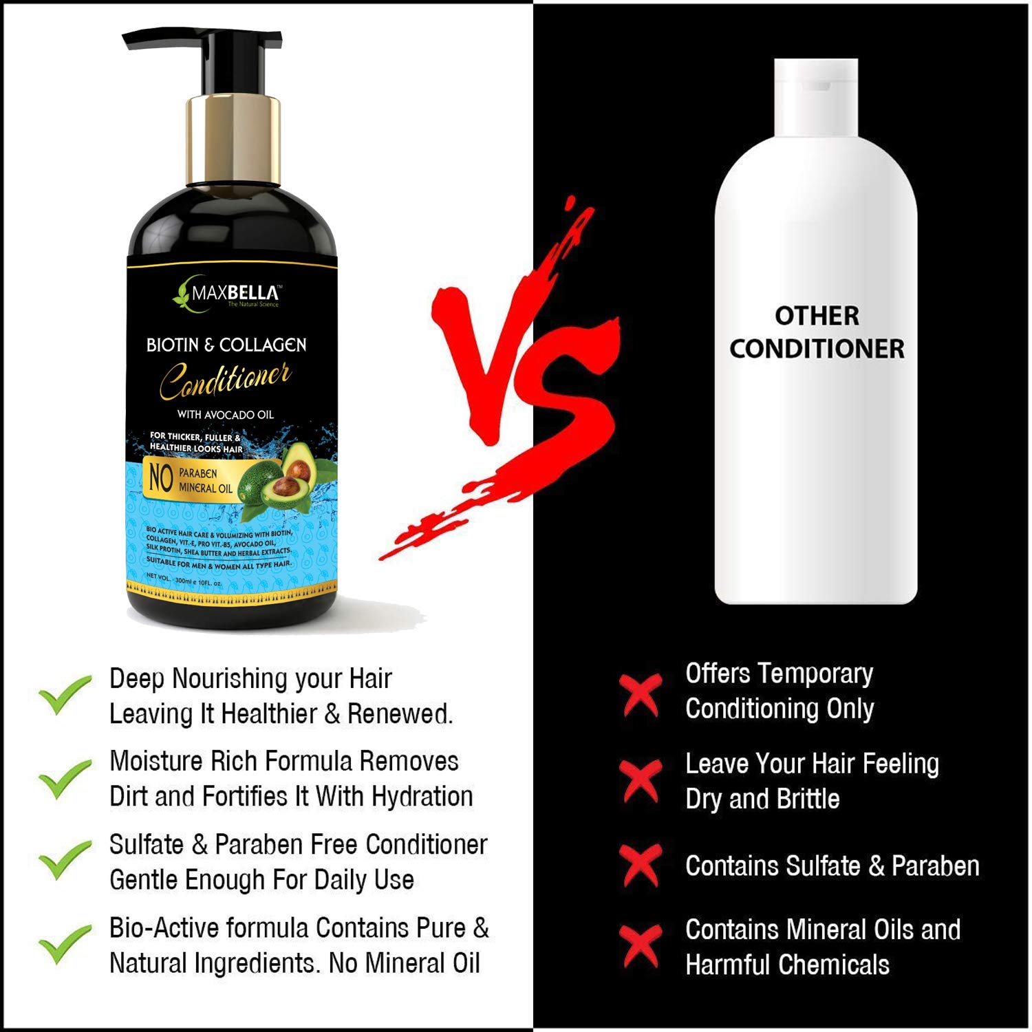 MaxBella Biotin & Collagen Hair Conditioner for Men and Women - 300ml Deep Hydration & Repair Treatment for Dry, Damaged Hair - Salon Quality Leave-In Conditioner for Stronger, Shinier Hair at Home