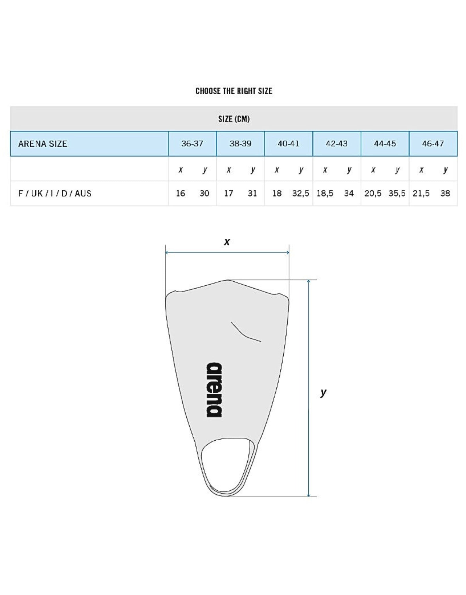 Powerfin Pro II Competitive Swim Training Fins - Black/Grey - High-Performance Fins for Swimmers, Triathletes & Water Athletes - Perfect for Lap Swimming, Pool Workouts & Open Water Training