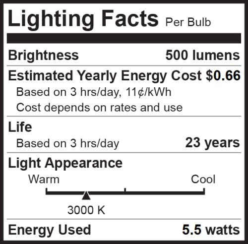 Bioluz LED PAR20 3000K Dimmable Light Bulbs - 5.5W (75W Equivalent), 90 CRI, Soft White Spot Light with E26 Base, 40° Beam Angle, UL Listed - Perfect for Home Lighting, Track Lighting, and Accent Lighting (Pack of 48)