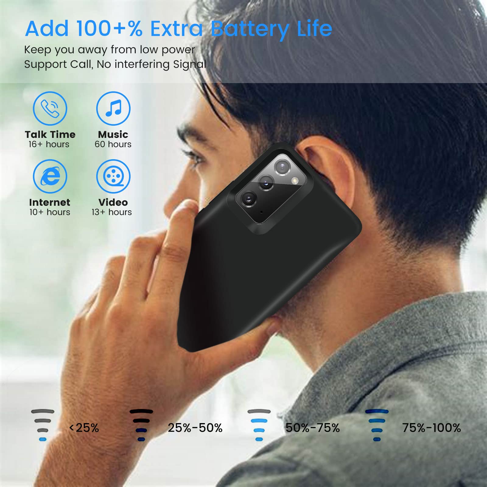 Fey 6000mAh Extended Battery Case for Samsung Galaxy Note 20 - Rechargeable External Power Bank Charger Cover, Black | Extra Battery Life for Travel, Work & Outdoor Activities