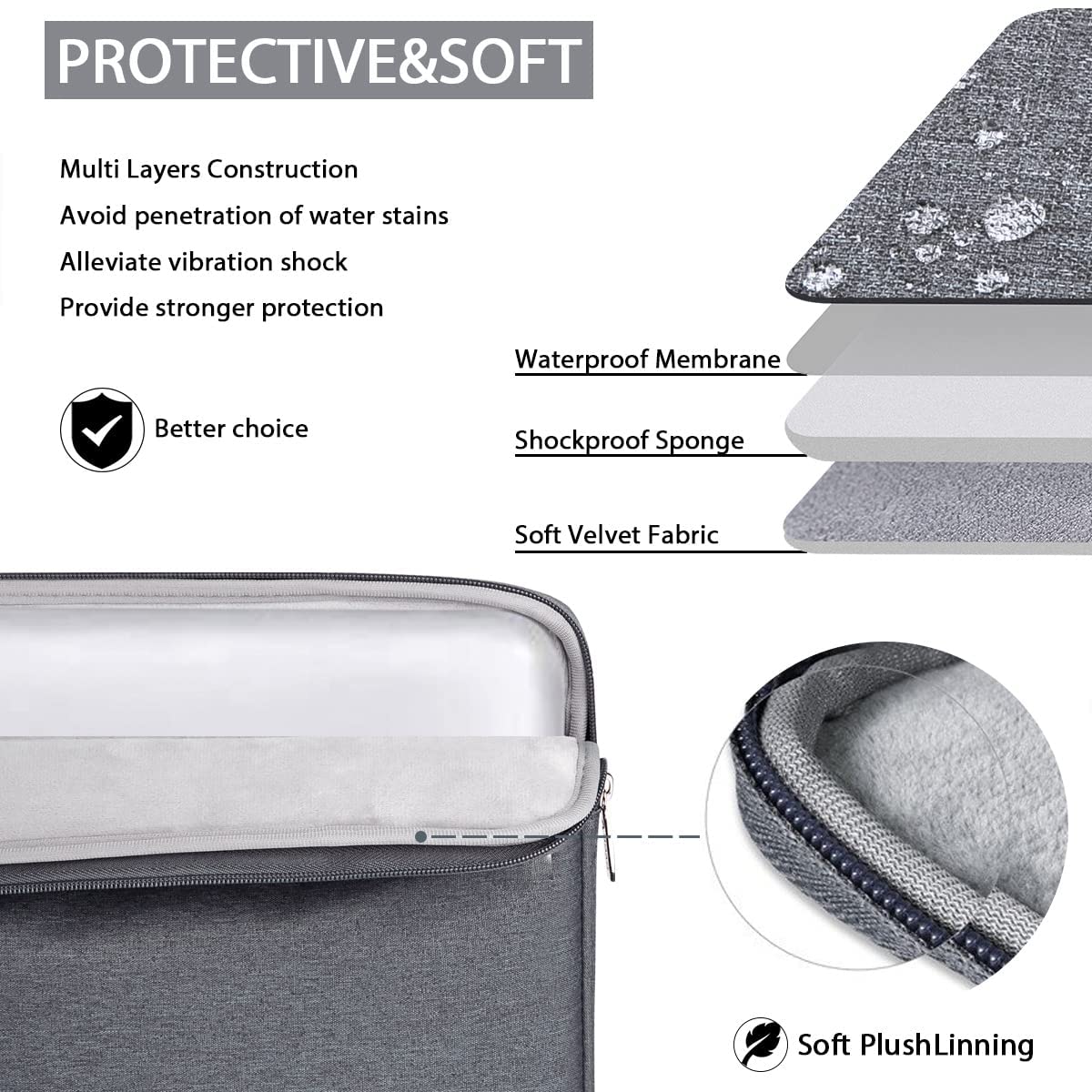 KCY 15-16 Inch Laptop Sleeve - Slim Protective Case for MacBook Air 15, MacBook Pro 15/16 M1 M2 (2020-2023), Surface Laptop 5/4, Dell XPS 15, HP & Asus Notebooks - Lightweight Computer Cover Bag in Grey | Perfect for Work, School & Travel