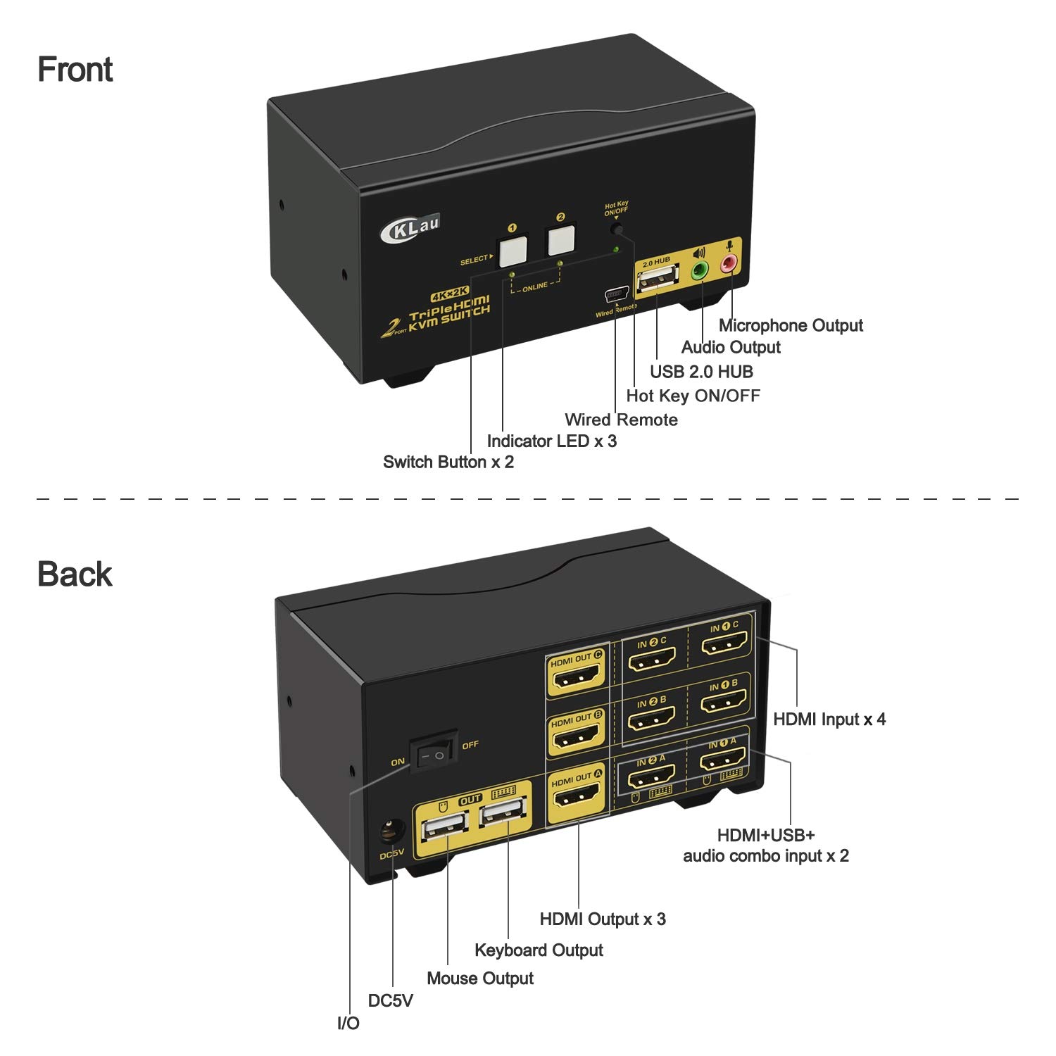 CKLau 4Kx2K@60Hz Dual Port 3 Monitor KVM Switch HDMI with Audio & Cables - 2 Computer 3 Display KVM Switch for PC & Mac, Supports Emulation EDID & Hotkey Switching - Perfect for Home Office, Gaming & Multi-Tasking Workstations